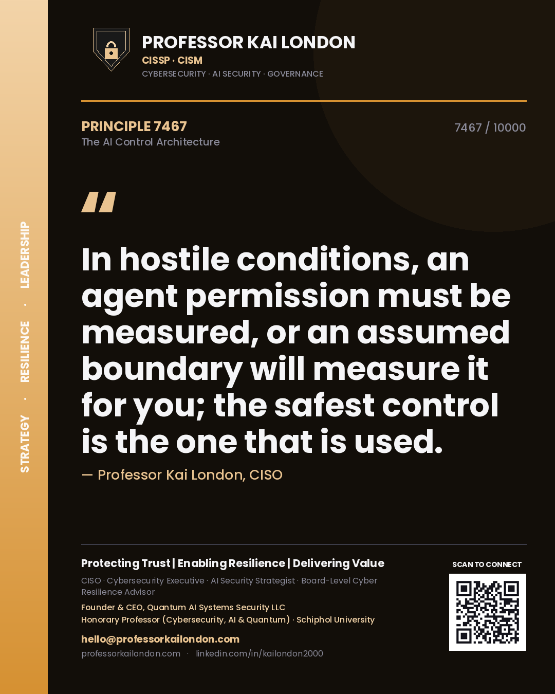 Quote card by Professor Kai London reading 'In hostile conditions, an agent permission must be measured, or an assumed boundary will measure it for you; the safest control is the one that is used.'. From the book The AI Control Architecture.