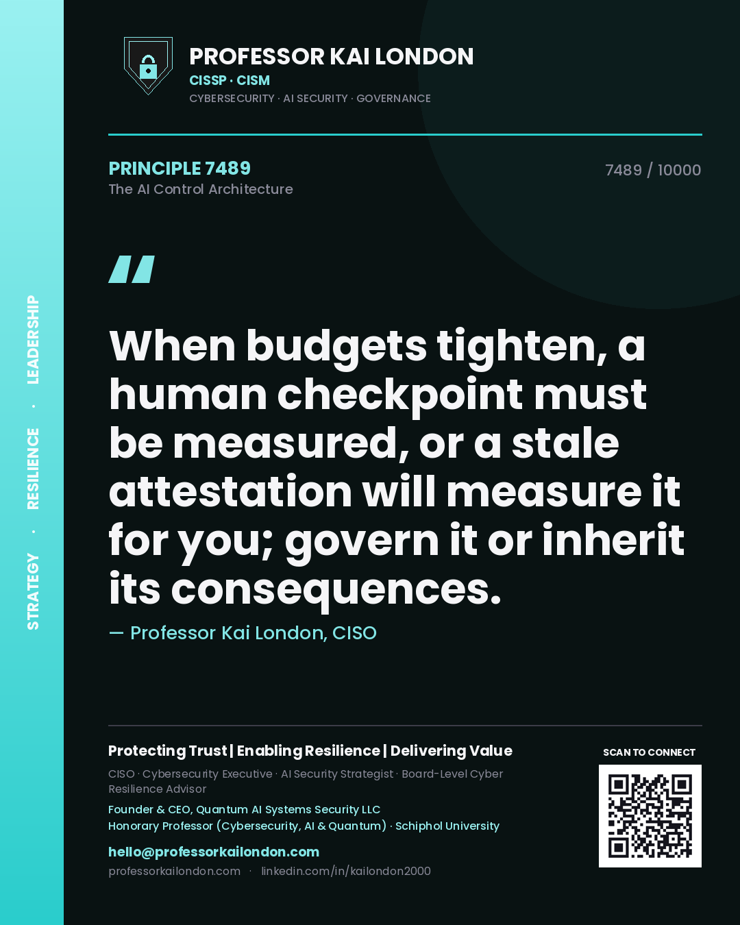 Professor Kai London principle 7489: When budgets tighten, a human checkpoint must be measured, or a stale attestation will measure it for you; govern it or inherit its consequences.