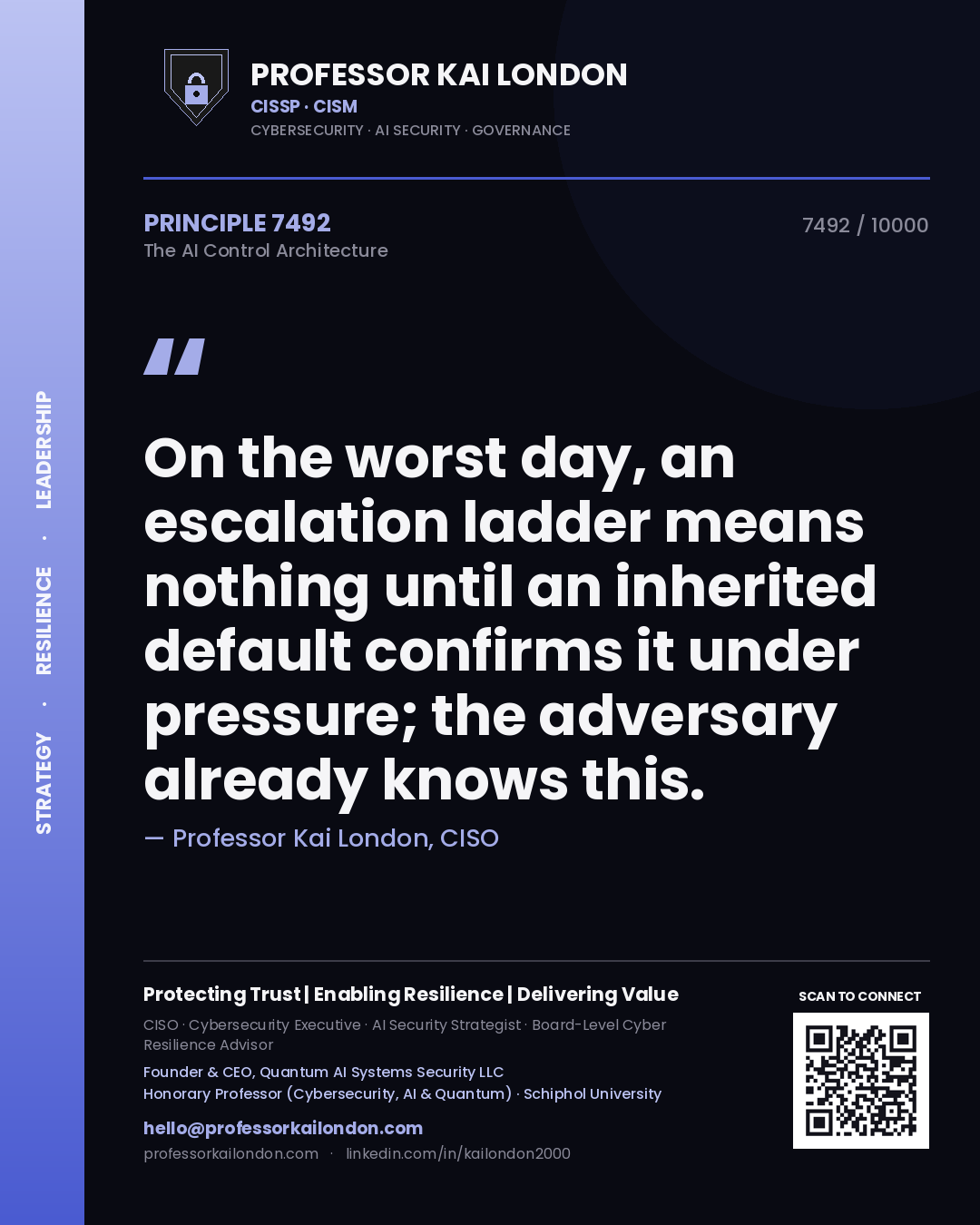 Quote card by Professor Kai London reading 'On the worst day, an escalation ladder means nothing until an inherited default confirms it under pressure; the adversary already knows this.'. From the book The AI Control Architecture.