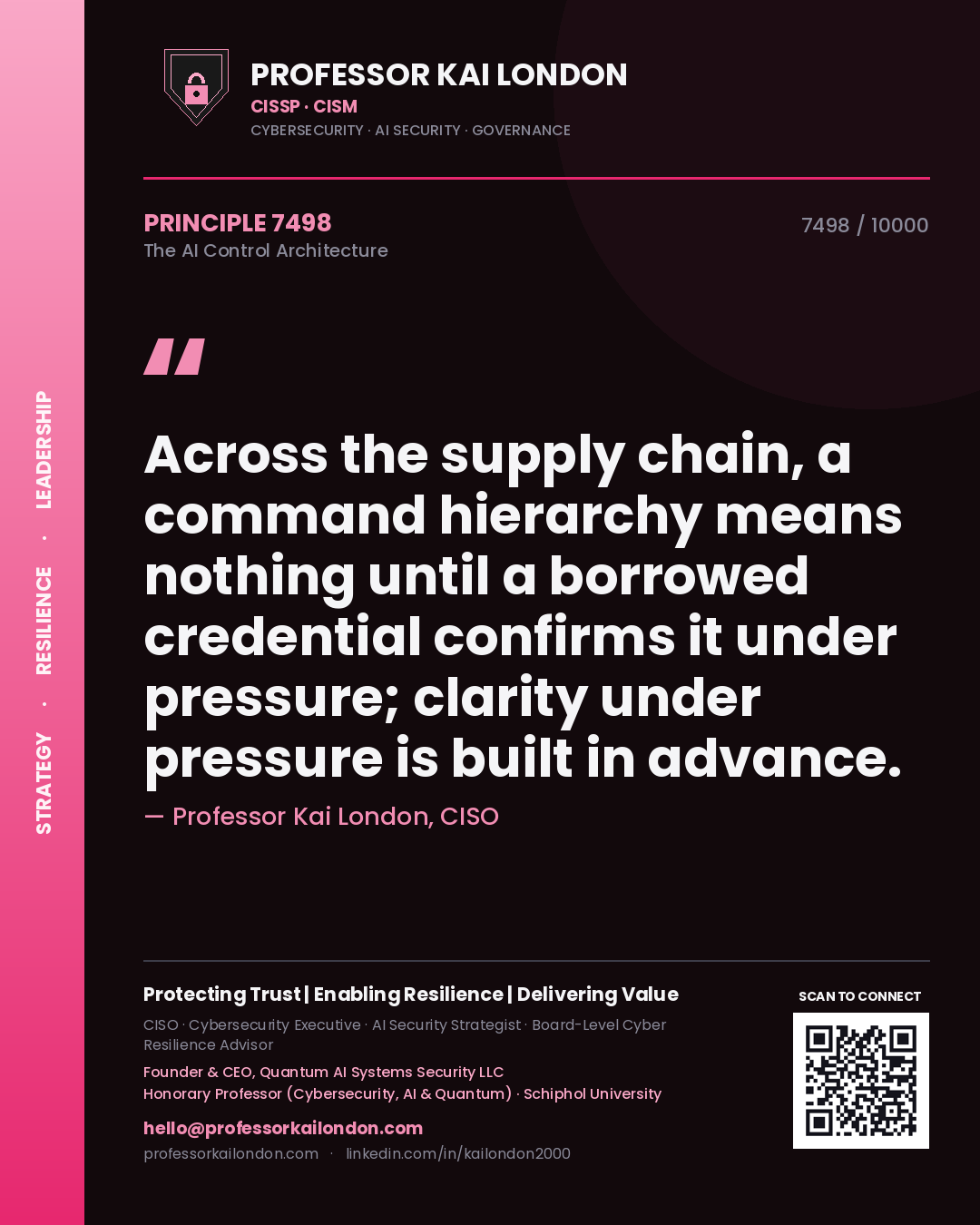 Quote card by Professor Kai London reading 'Across the supply chain, a command hierarchy means nothing until a borrowed credential confirms it under pressure; clarity under pressure is built in advance.'. From the book The AI Control Architecture.