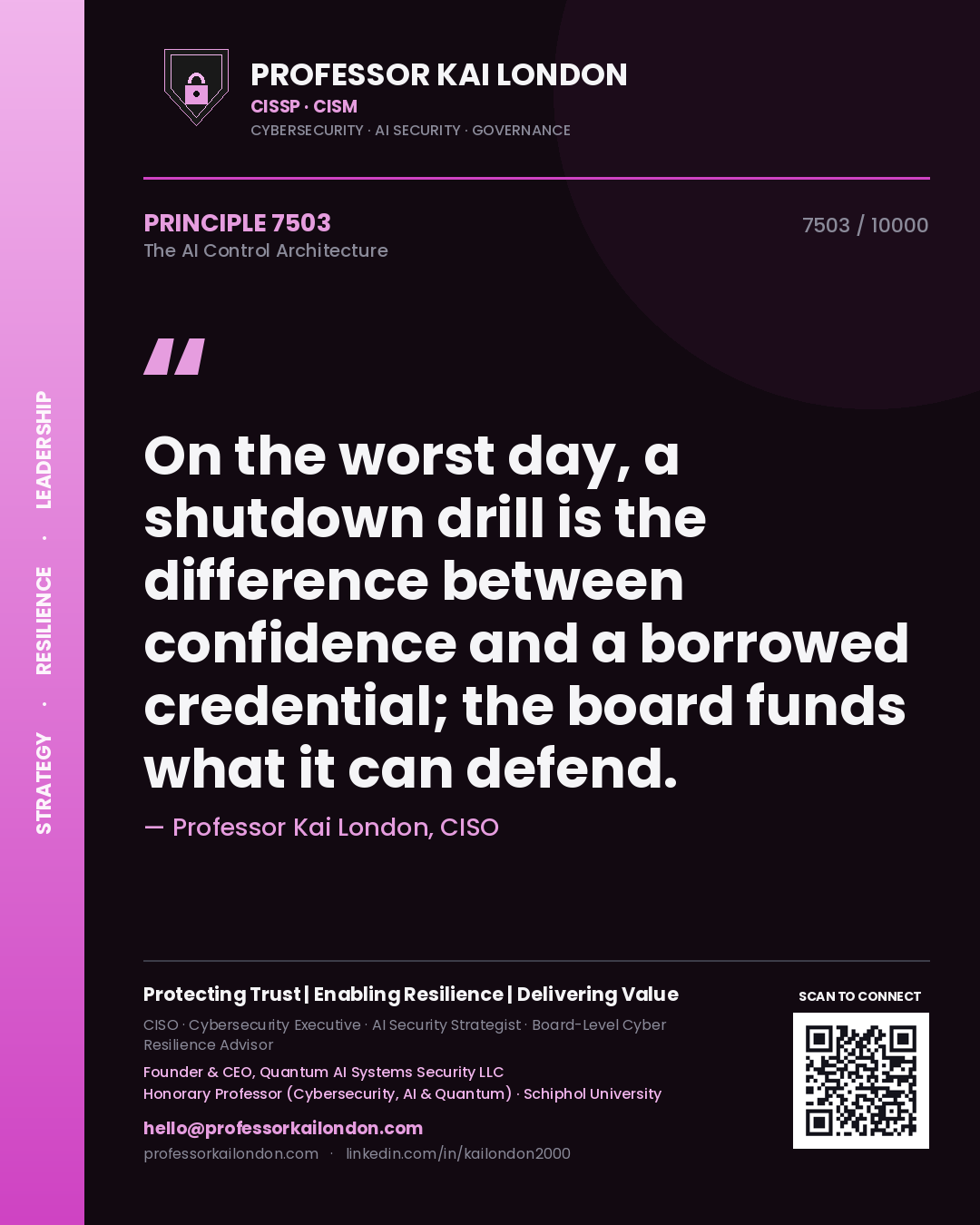 Quote card by Professor Kai London reading 'On the worst day, a shutdown drill is the difference between confidence and a borrowed credential; the board funds what it can defend.'. From the book The AI Control Architecture.
