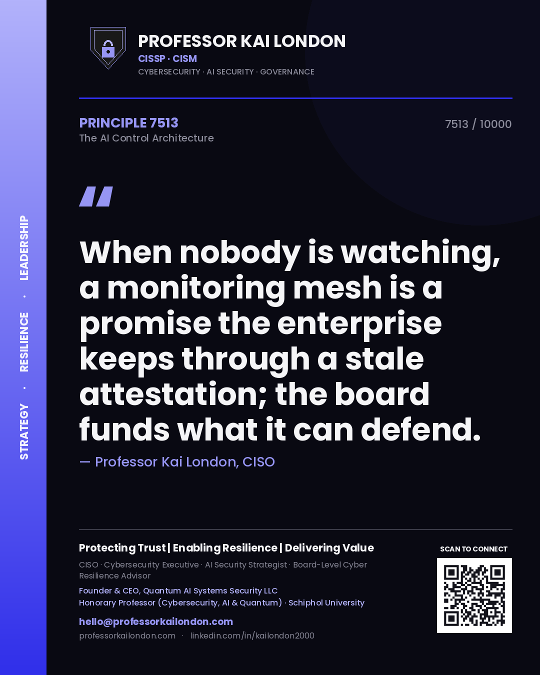 Professor Kai London principle 7513: When nobody is watching, a monitoring mesh is a promise the enterprise keeps through a stale attestation; the board funds what it can defend.
