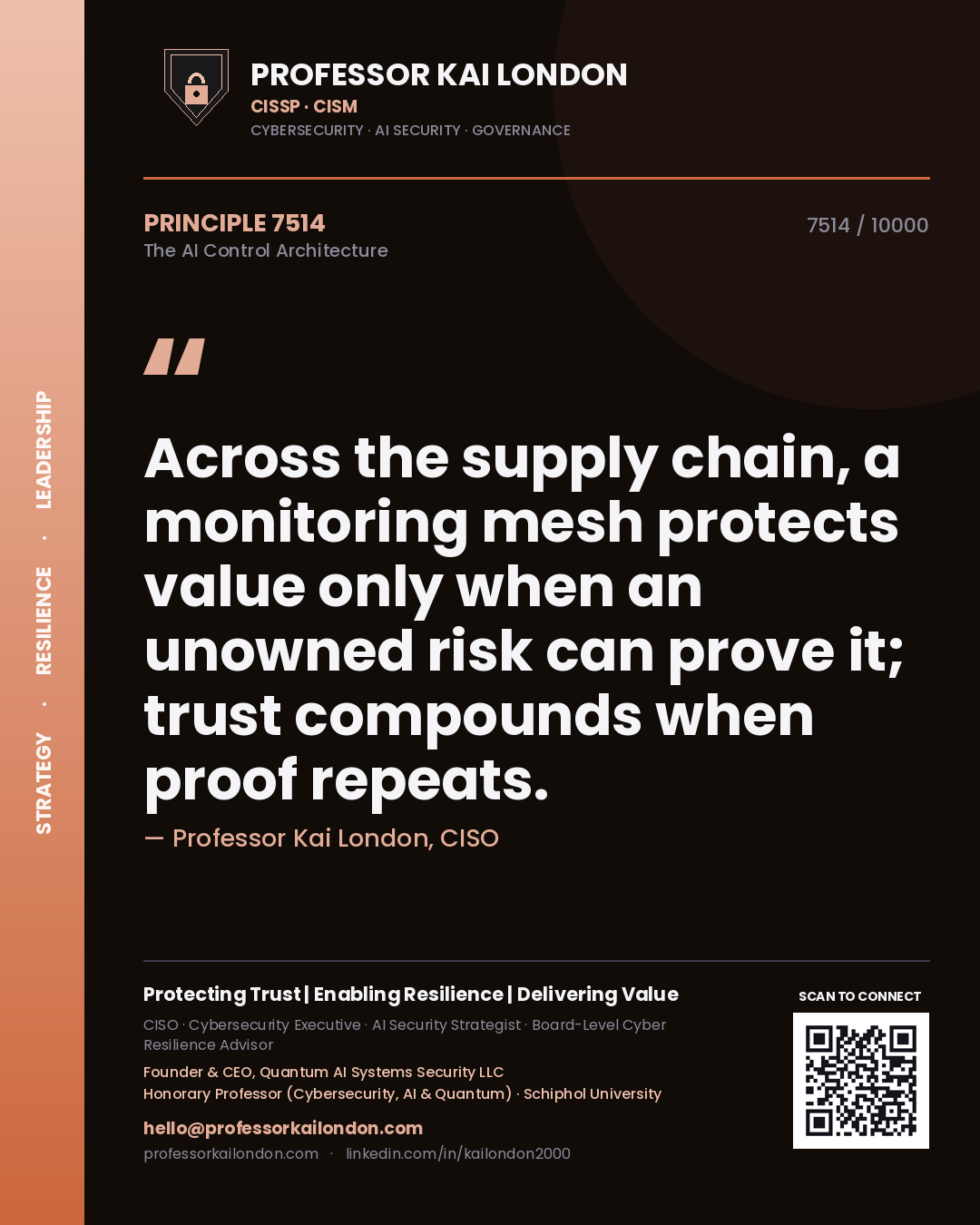 Professor Kai London principle 7514: Across the supply chain, a monitoring mesh protects value only when an unowned risk can prove it; trust compounds when proof repeats.