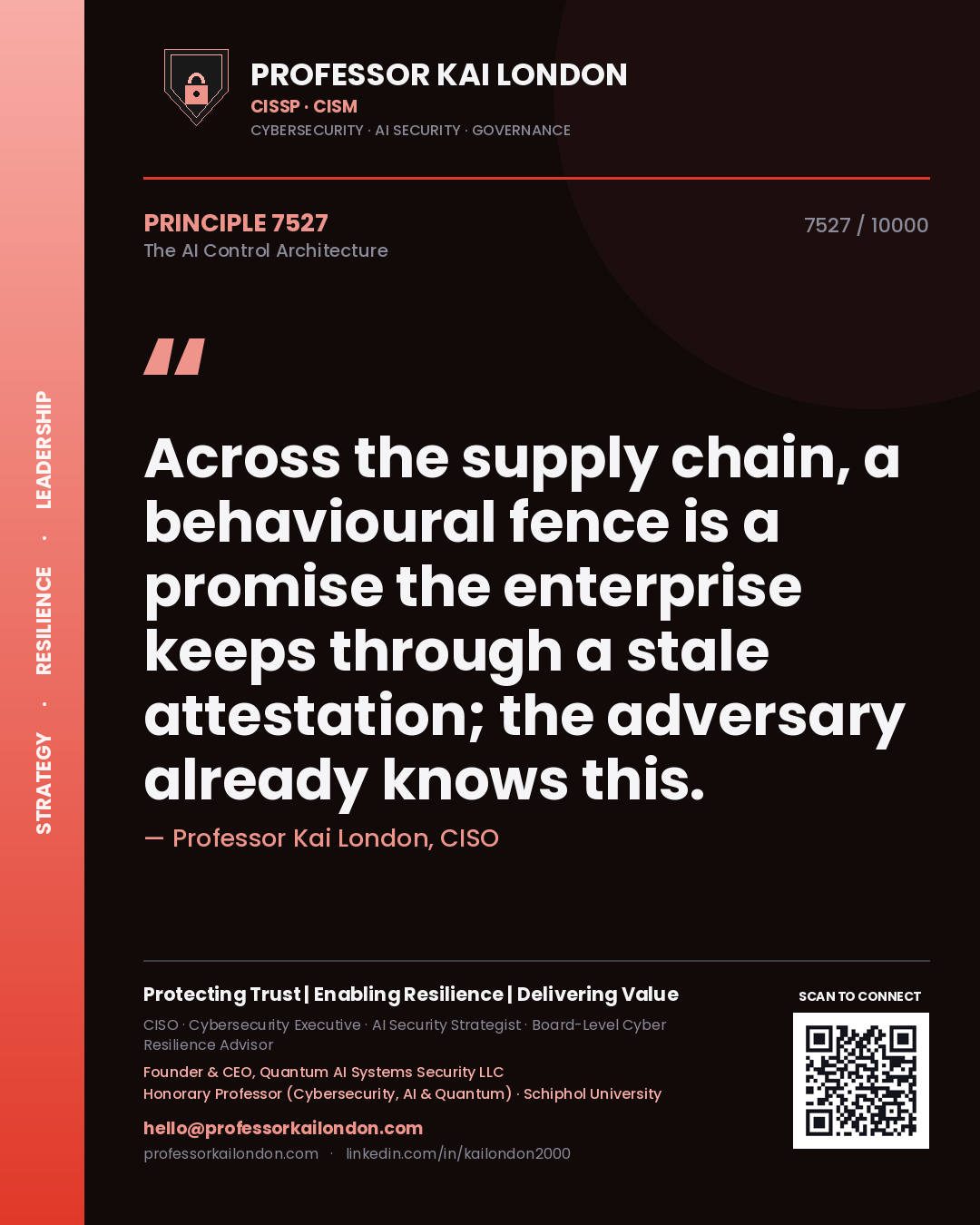Quote card by Professor Kai London reading 'Across the supply chain, a behavioural fence is a promise the enterprise keeps through a stale attestation; the adversary already knows this.'. From the book The AI Control Architecture.