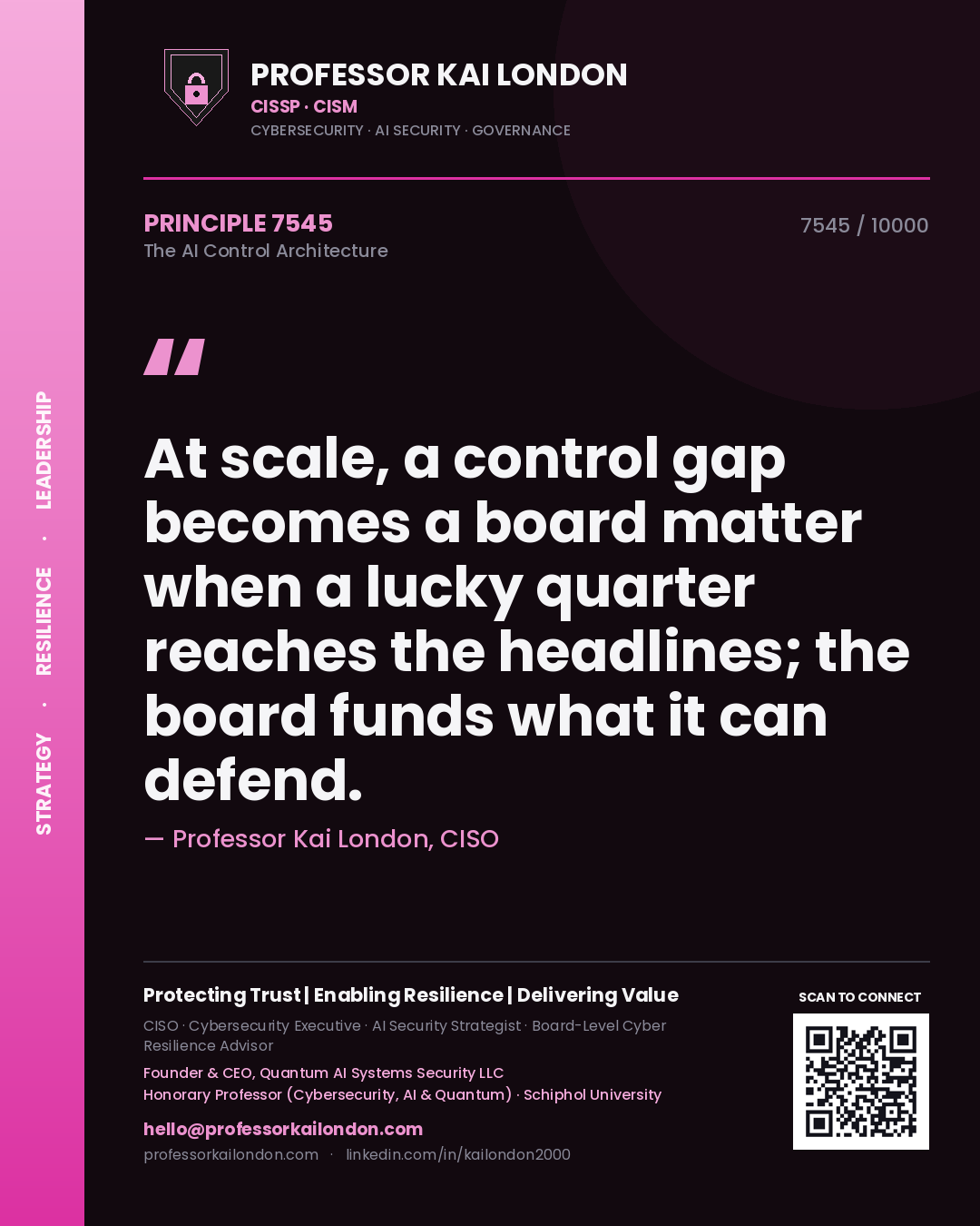 Quote card by Professor Kai London reading 'At scale, a control gap becomes a board matter when a lucky quarter reaches the headlines; the board funds what it can defend.'. From the book The AI Control Architecture.