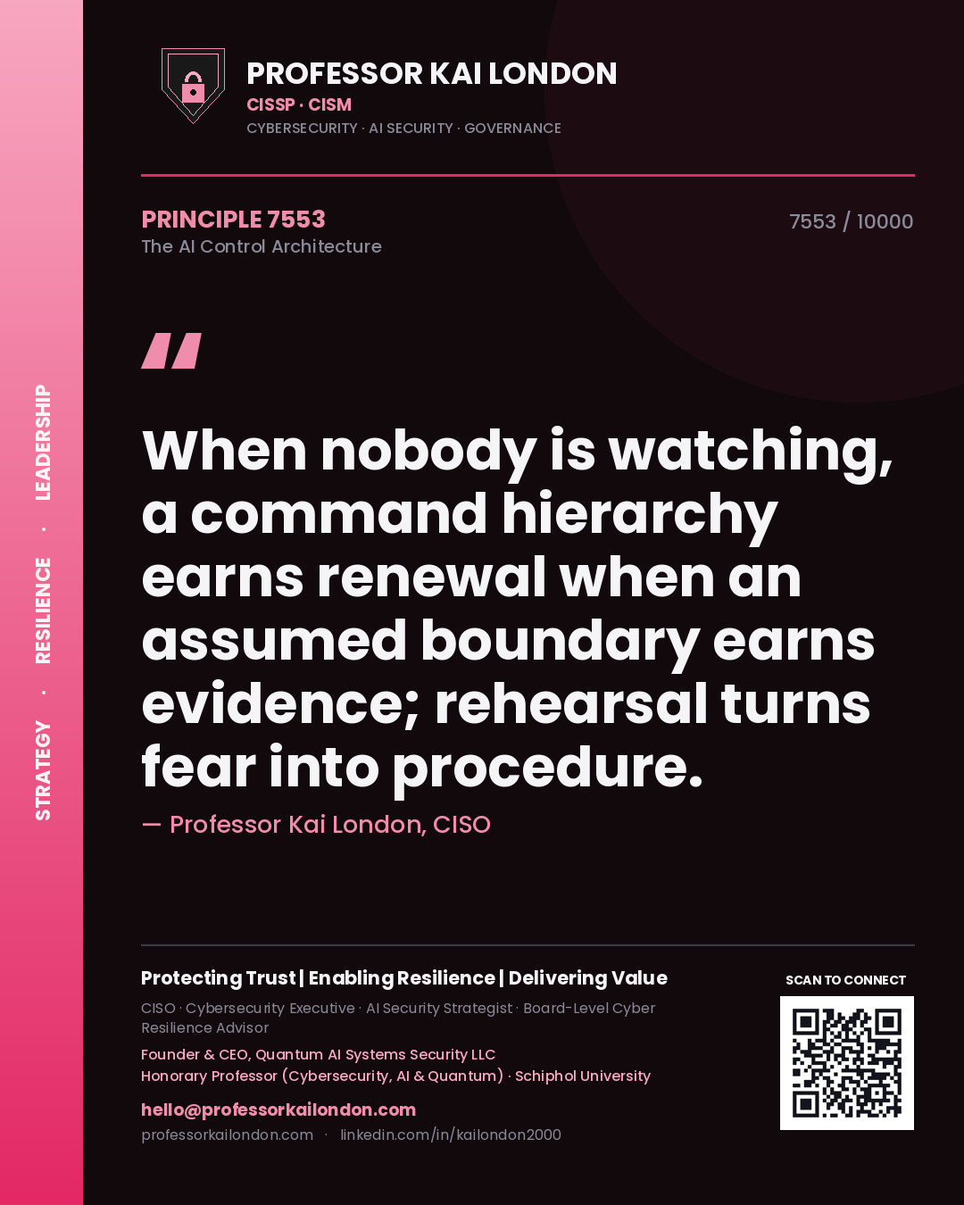 Quote card by Professor Kai London reading 'When nobody is watching, a command hierarchy earns renewal when an assumed boundary earns evidence; rehearsal turns fear into procedure.'. From the book The AI Control Architecture.