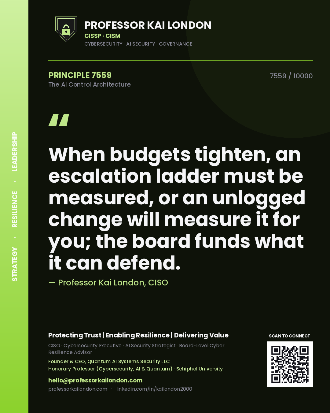 Quote card by Professor Kai London reading 'When budgets tighten, an escalation ladder must be measured, or an unlogged change will measure it for you; the board funds what it can defend.'. From the book The AI Control Architecture.