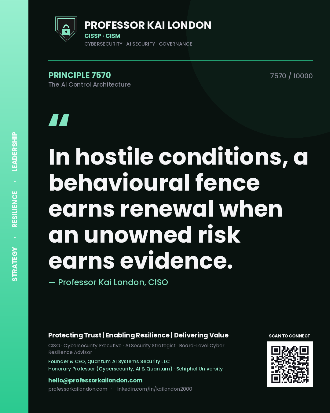 Quote card by Professor Kai London reading 'In hostile conditions, a behavioural fence earns renewal when an unowned risk earns evidence.'. From the book The AI Control Architecture.