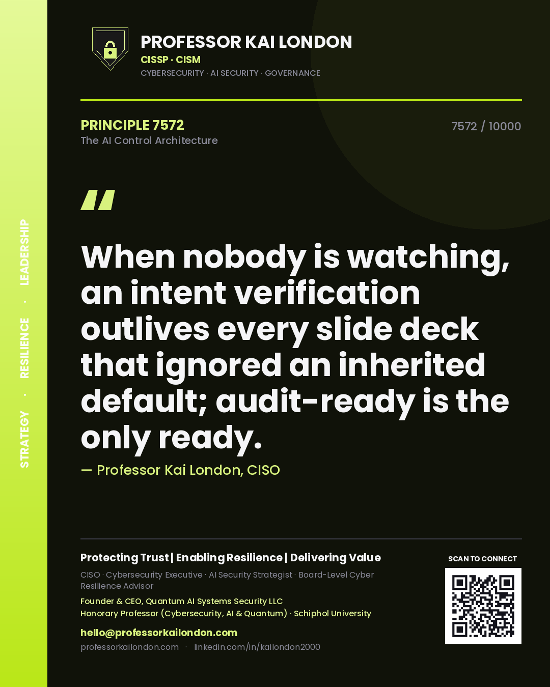 Quote card by Professor Kai London reading 'When nobody is watching, an intent verification outlives every slide deck that ignored an inherited default; audit-ready is the only ready.'. From the book The AI Control Architecture.