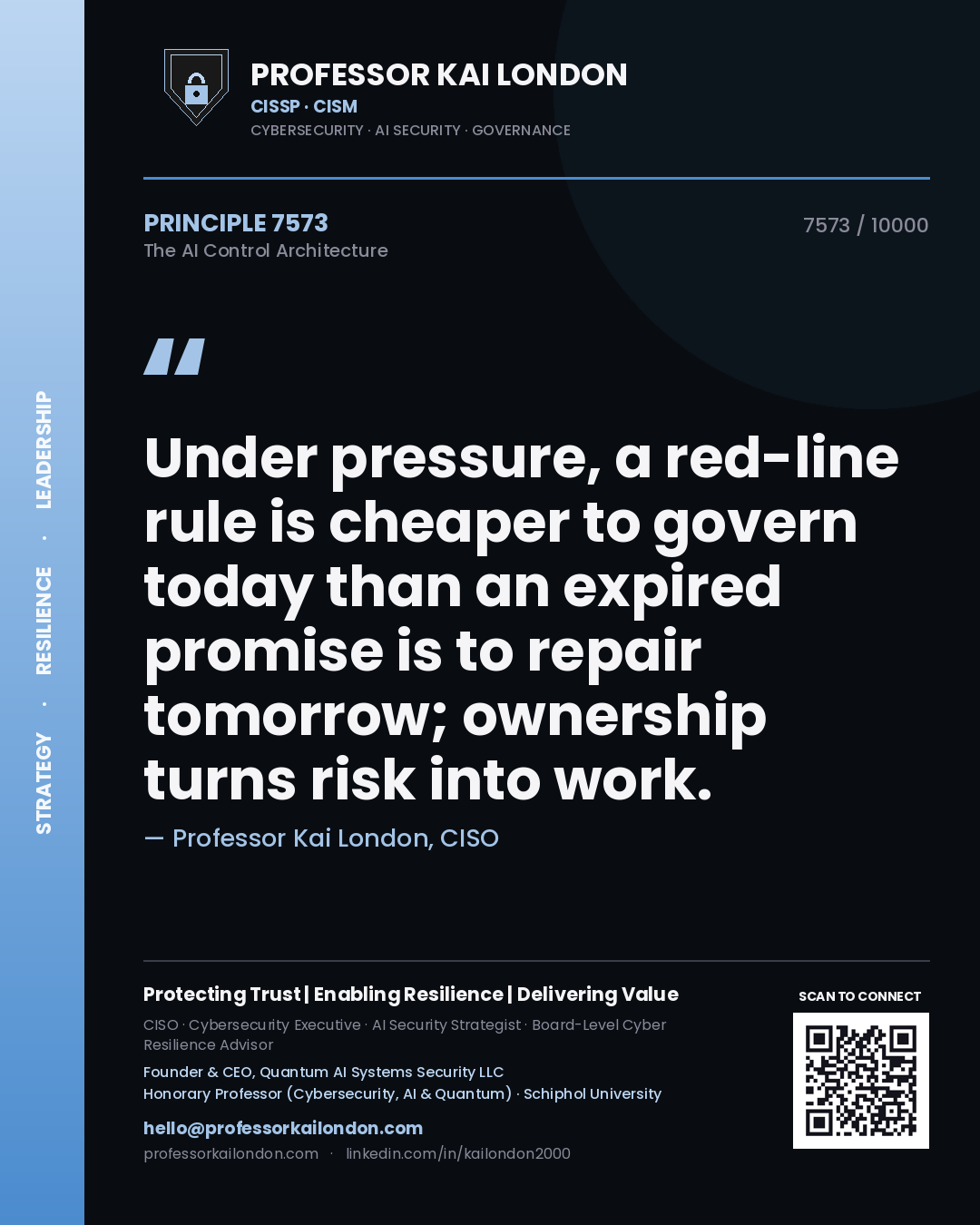 Quote card by Professor Kai London reading 'Under pressure, a red-line rule is cheaper to govern today than an expired promise is to repair tomorrow; ownership turns risk into work.'. From the book The AI Control Architecture.