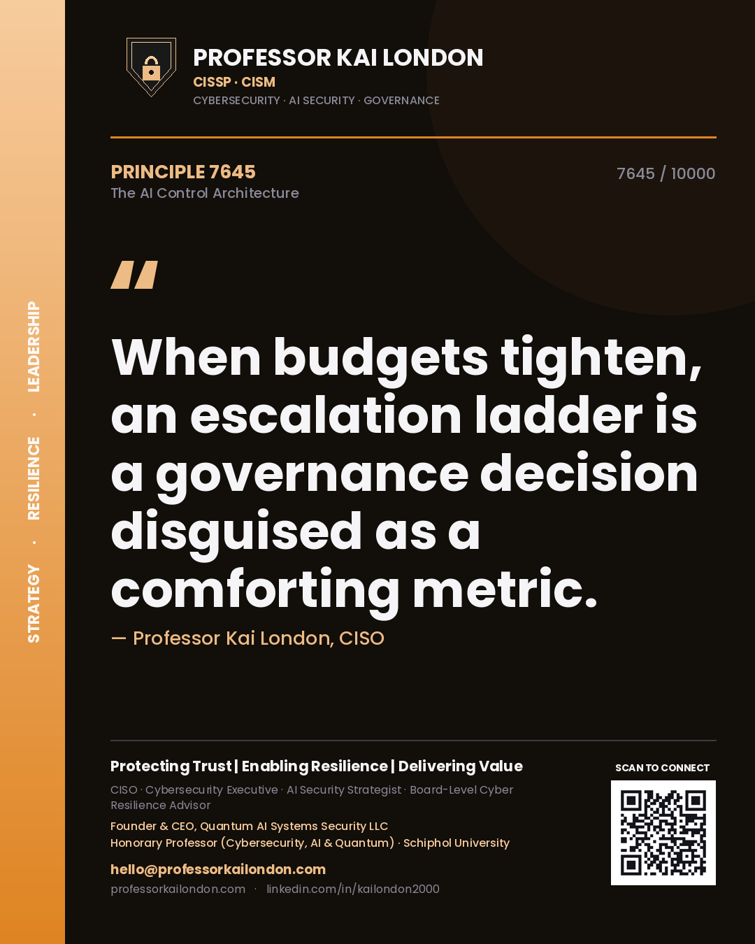 Professor Kai London principle 7645: When budgets tighten, an escalation ladder is a governance decision disguised as a comforting metric.