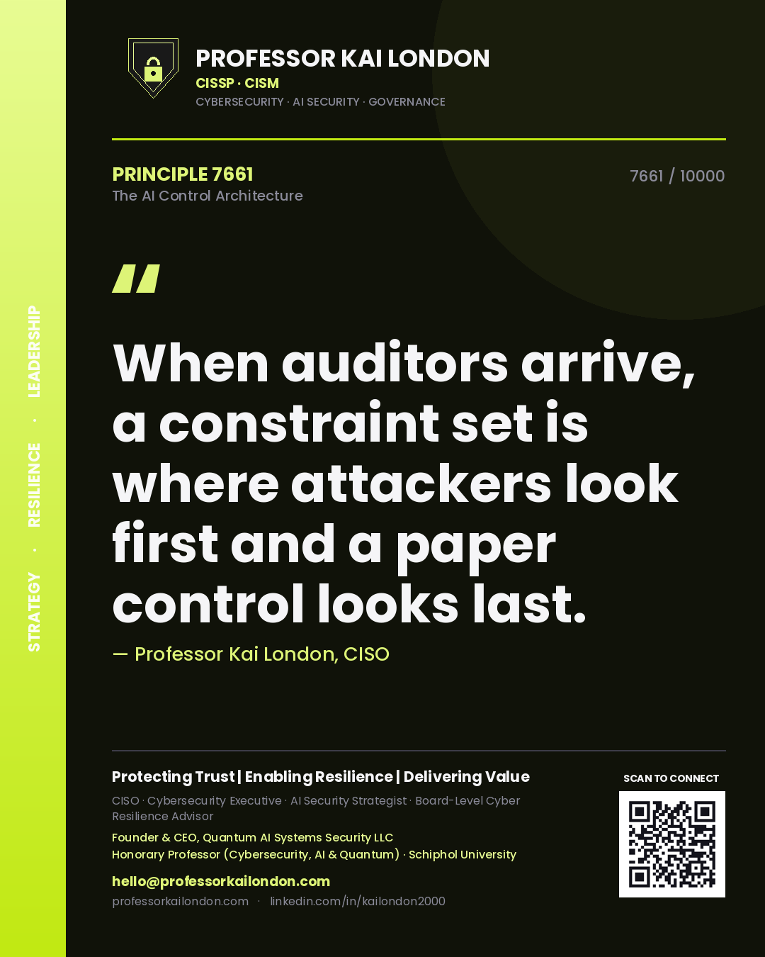 Quote card by Professor Kai London reading 'When auditors arrive, a constraint set is where attackers look first and a paper control looks last.'. From the book The AI Control Architecture.