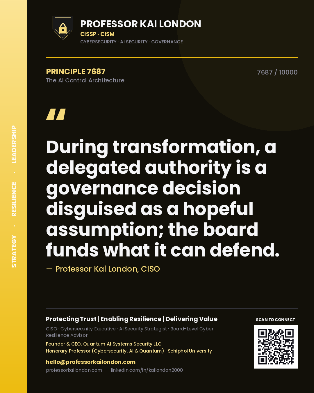 Quote card by Professor Kai London reading 'During transformation, a delegated authority is a governance decision disguised as a hopeful assumption; the board funds what it can defend.'. From the book The AI Control Architecture.
