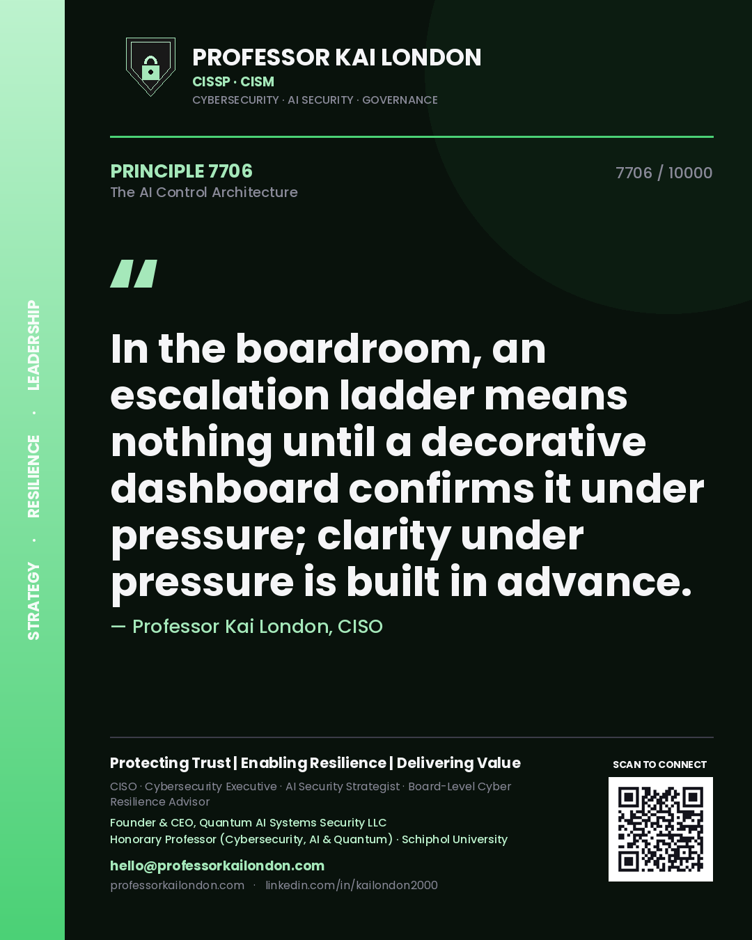 Professor Kai London principle 7706: In the boardroom, an escalation ladder means nothing until a decorative dashboard confirms it under pressure; clarity under pressure is built in advance.