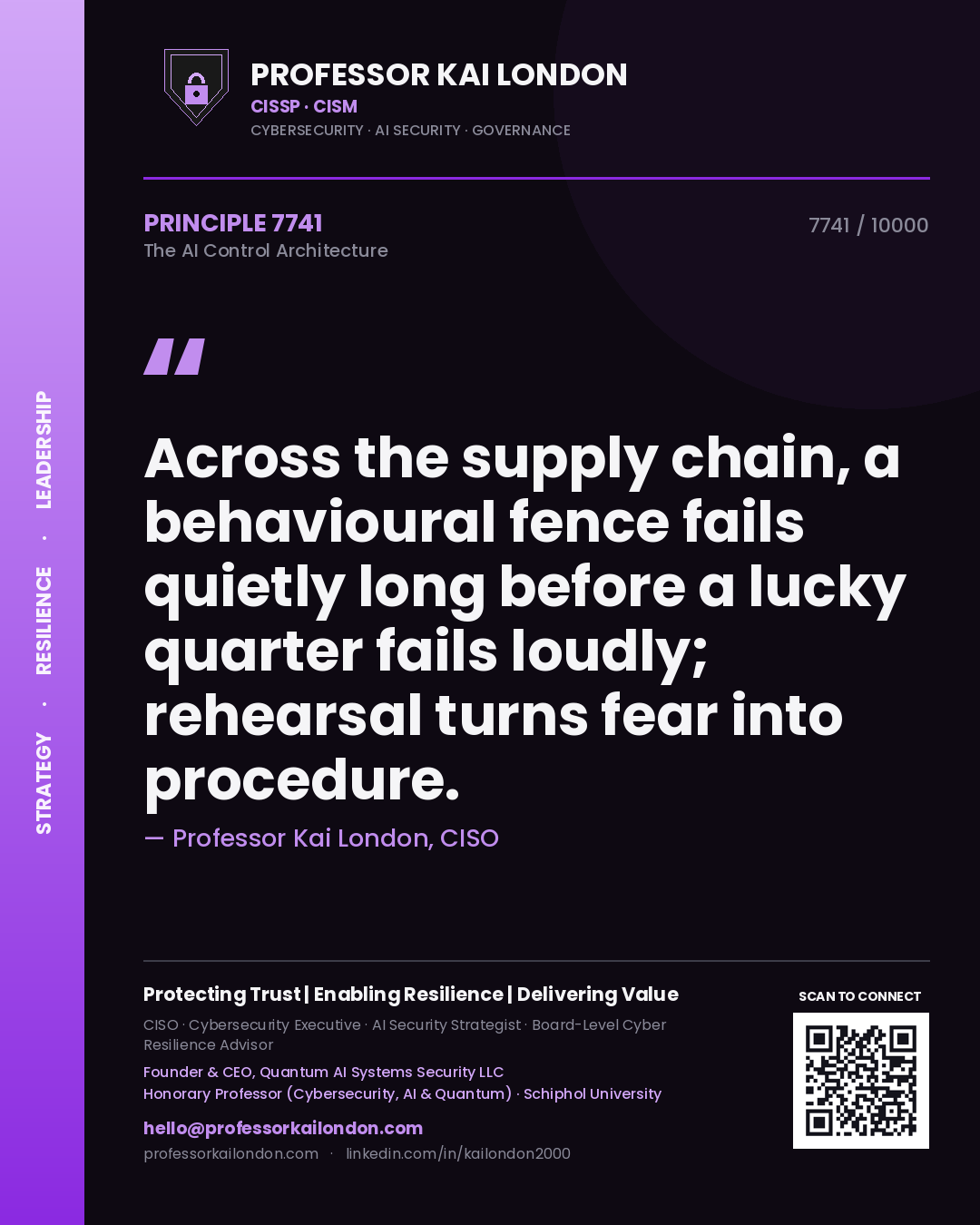 Quote card by Professor Kai London reading 'Across the supply chain, a behavioural fence fails quietly long before a lucky quarter fails loudly; rehearsal turns fear into procedure.'. From the book The AI Control Architecture.