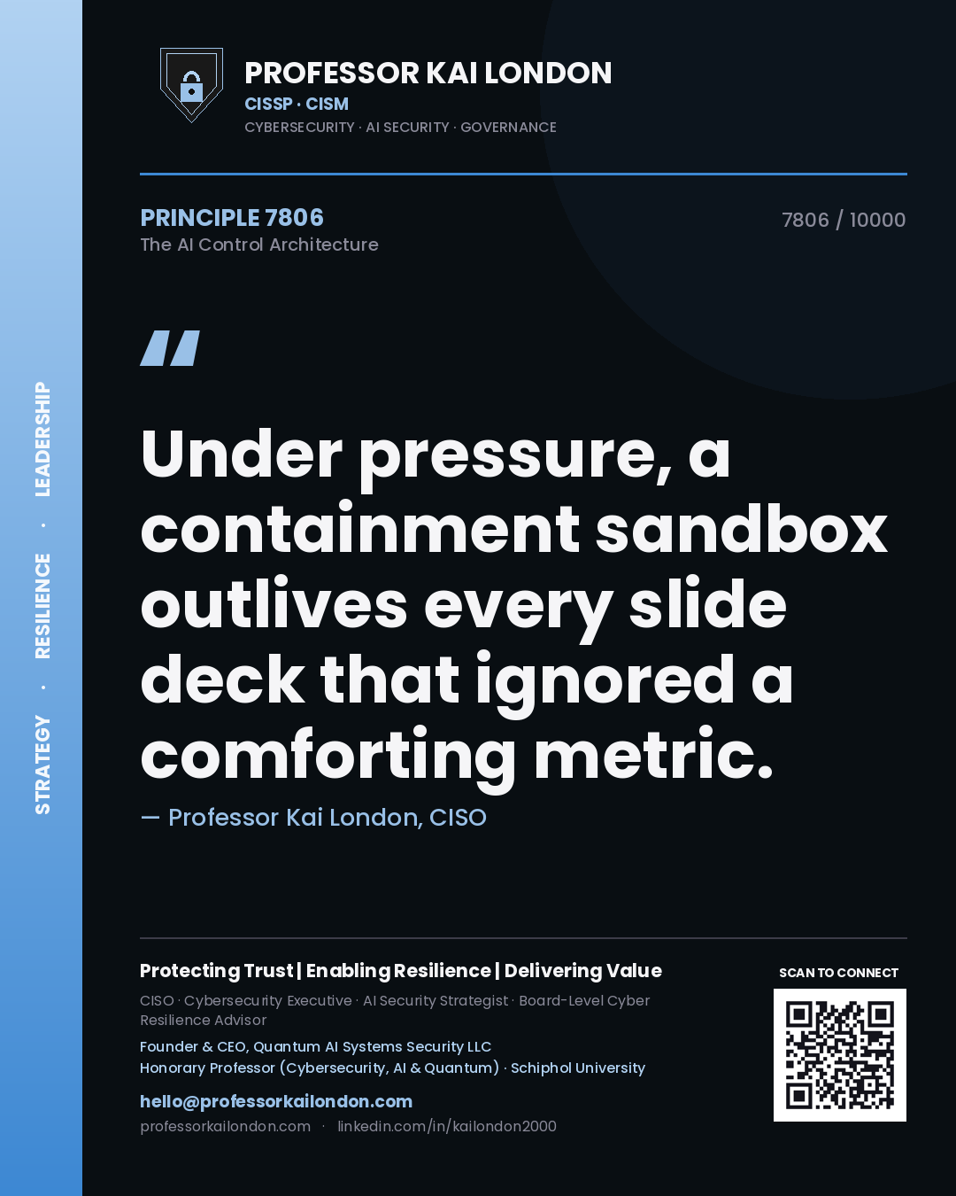 Professor Kai London principle 7806: Under pressure, a containment sandbox outlives every slide deck that ignored a comforting metric.