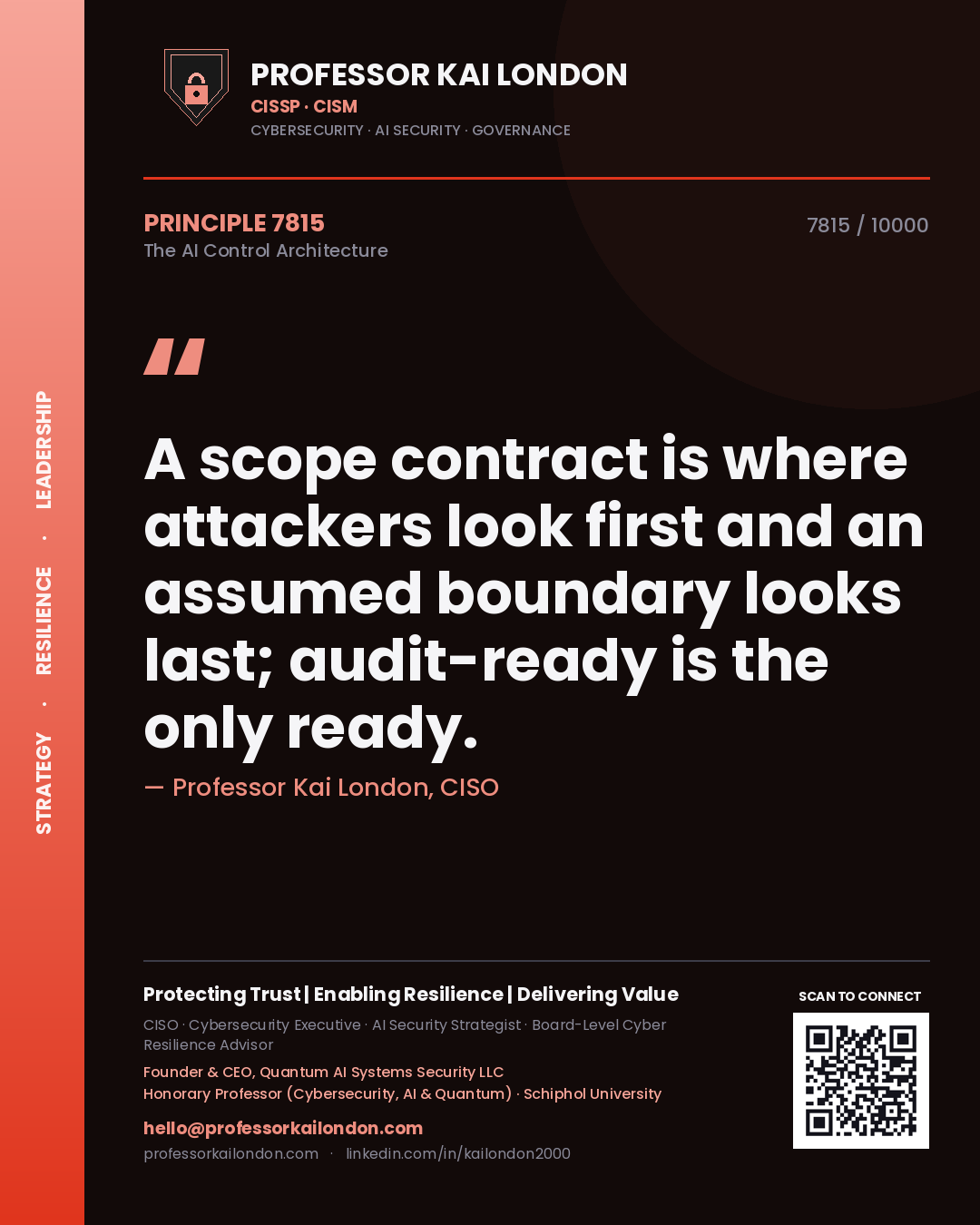Quote card by Professor Kai London reading 'A scope contract is where attackers look first and an assumed boundary looks last; audit-ready is the only ready.'. From the book The AI Control Architecture.