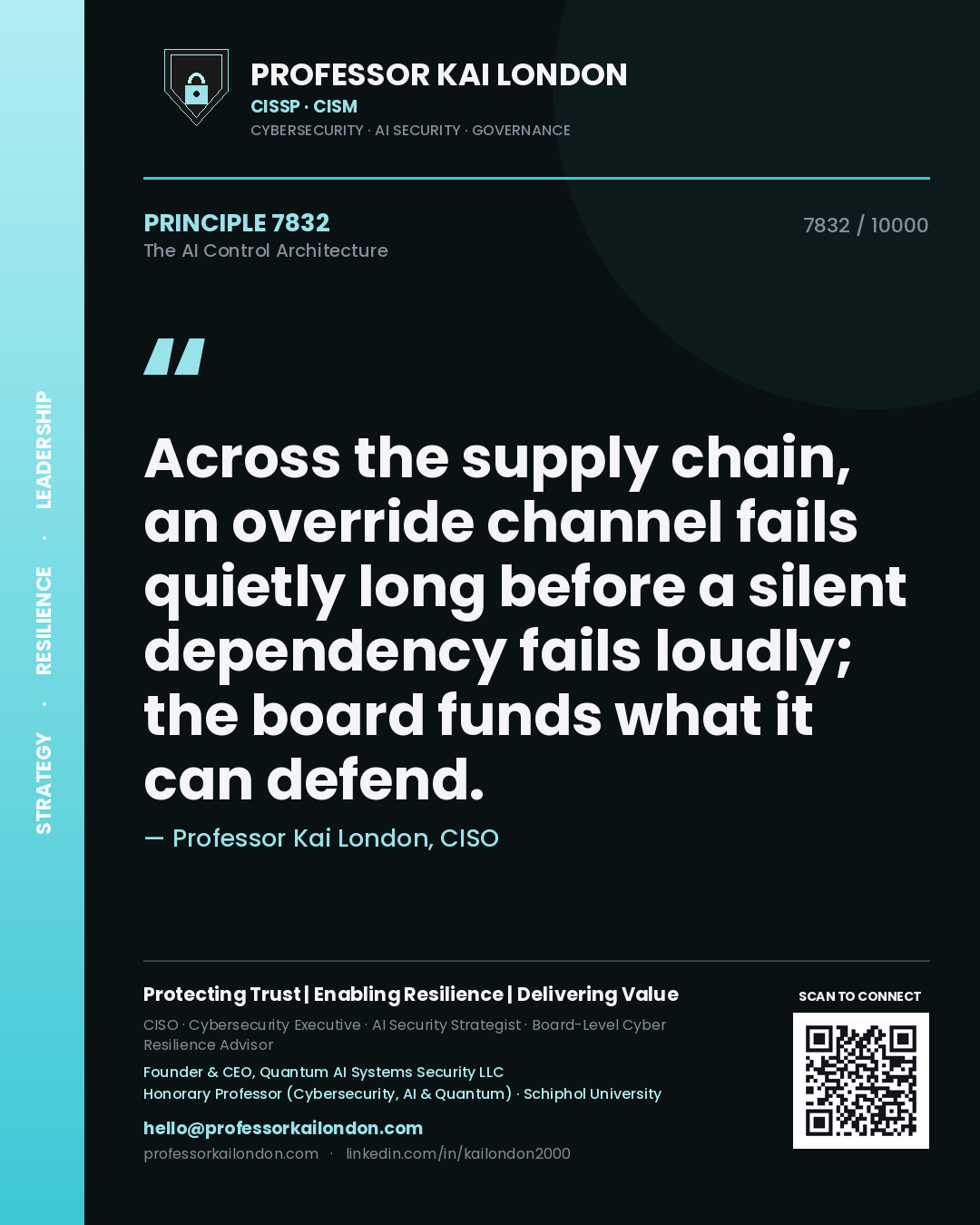 Quote card by Professor Kai London reading 'Across the supply chain, an override channel fails quietly long before a silent dependency fails loudly; the board funds what it can defend.'. From the book The AI Control Architecture.