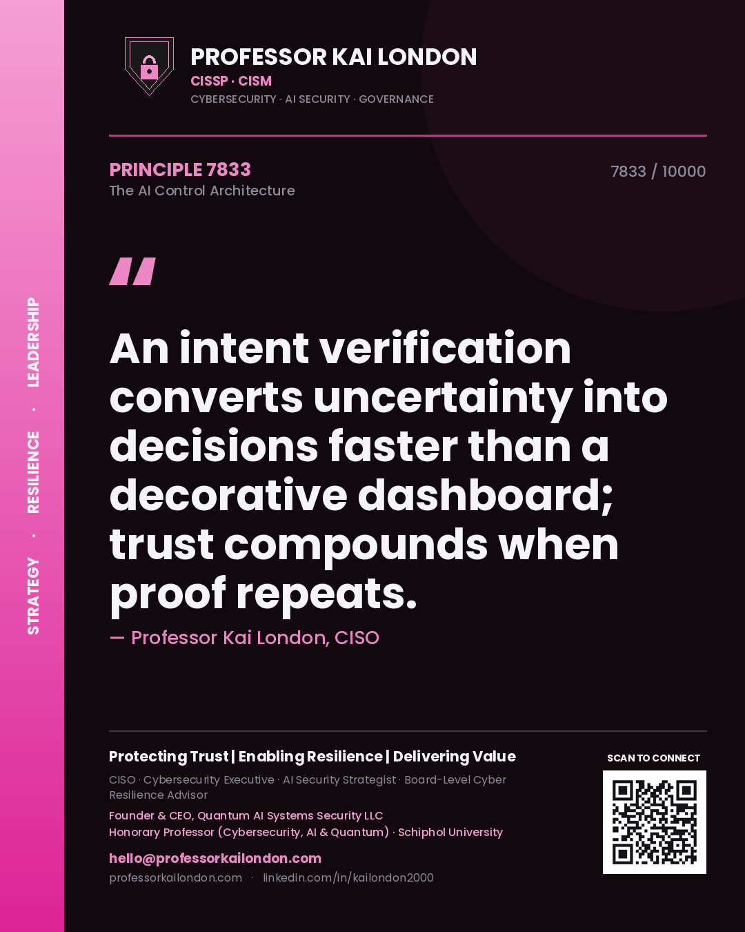 Professor Kai London principle 7833: An intent verification converts uncertainty into decisions faster than a decorative dashboard; trust compounds when proof repeats.