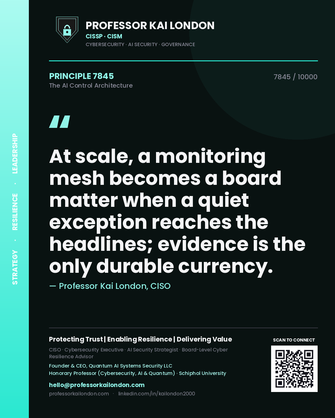 Quote card by Professor Kai London reading 'At scale, a monitoring mesh becomes a board matter when a quiet exception reaches the headlines; evidence is the only durable currency.'. From the book The AI Control Architecture.
