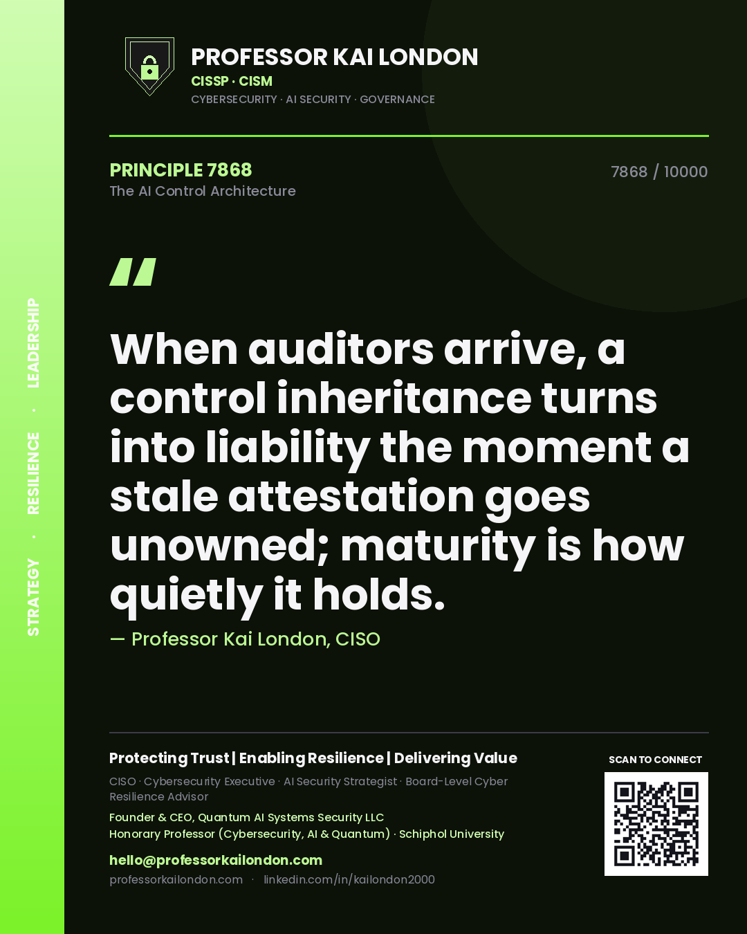 Quote card by Professor Kai London reading 'When auditors arrive, a control inheritance turns into liability the moment a stale attestation goes unowned; maturity is how quietly it holds.'. From the book The AI Control Architecture.