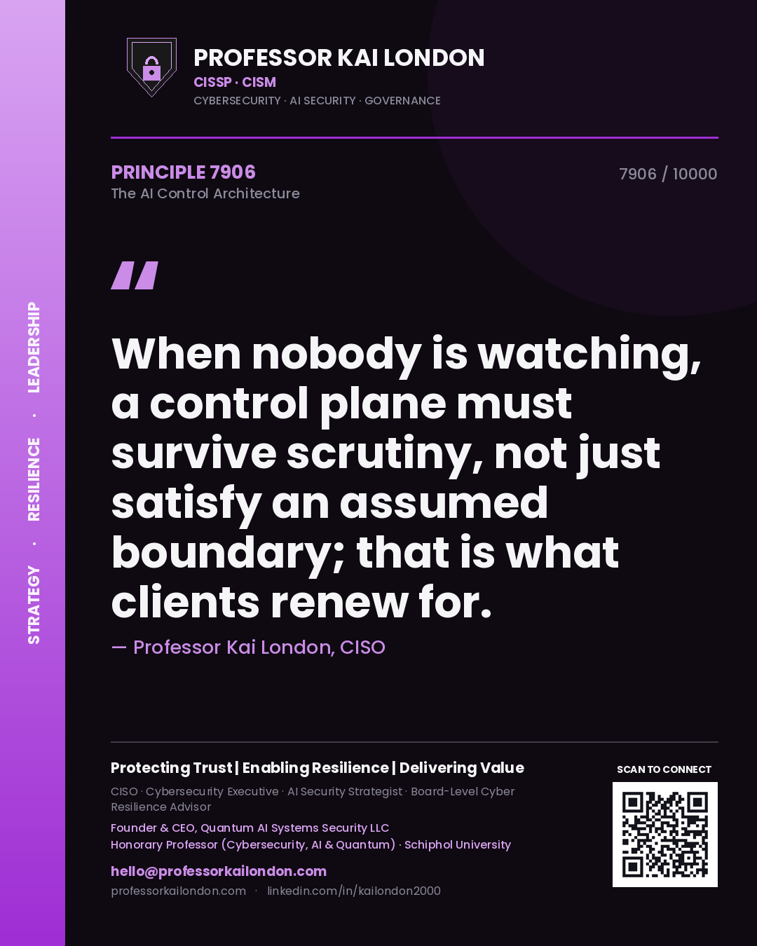 Quote card by Professor Kai London reading 'When nobody is watching, a control plane must survive scrutiny, not just satisfy an assumed boundary; that is what clients renew for.'. From the book The AI Control Architecture.