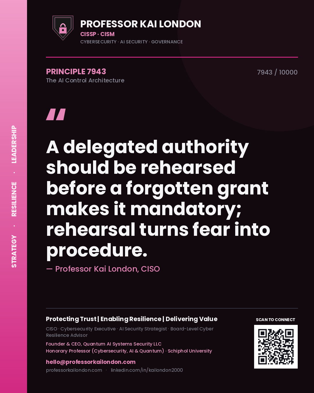Professor Kai London principle 7943: A delegated authority should be rehearsed before a forgotten grant makes it mandatory; rehearsal turns fear into procedure.