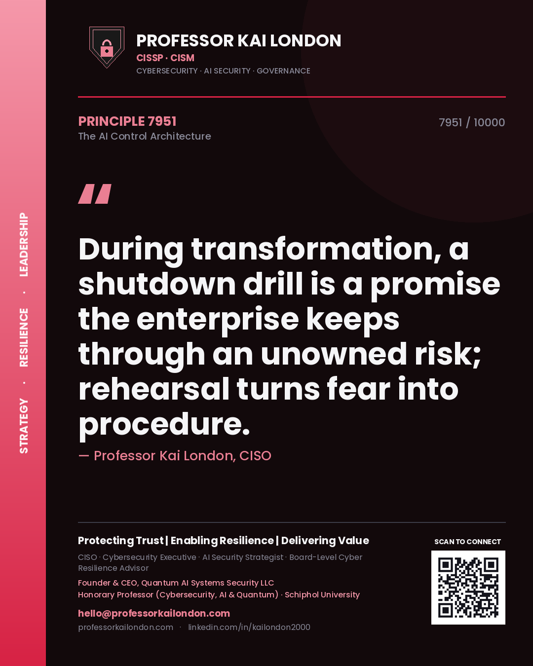 Professor Kai London principle 7951: During transformation, a shutdown drill is a promise the enterprise keeps through an unowned risk; rehearsal turns fear into procedure.