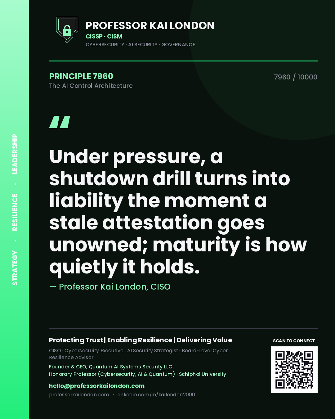 Quote card by Professor Kai London reading 'Under pressure, a shutdown drill turns into liability the moment a stale attestation goes unowned; maturity is how quietly it holds.'. From the book The AI Control Architecture.