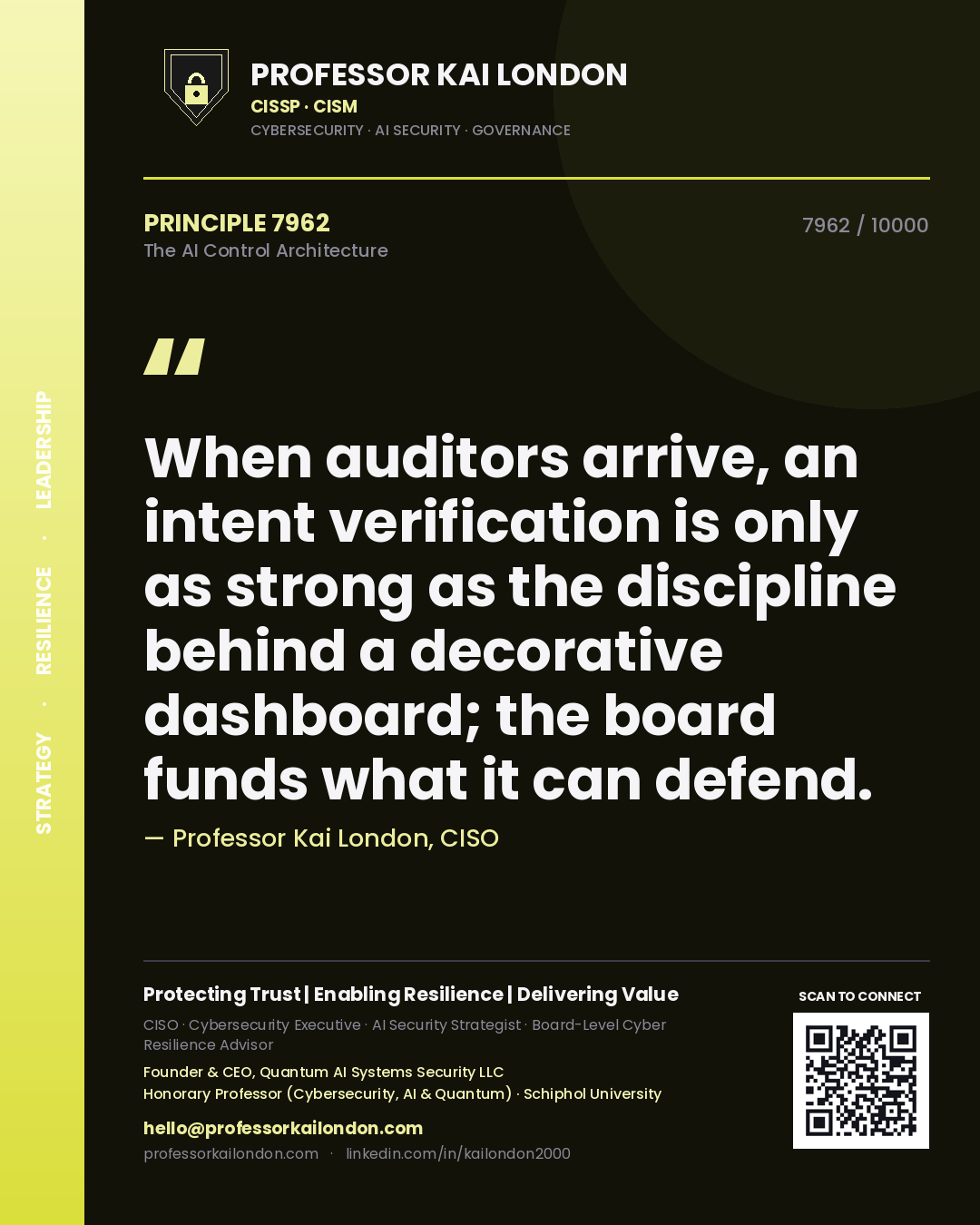 Professor Kai London principle 7962: When auditors arrive, an intent verification is only as strong as the discipline behind a decorative dashboard; the board funds what it can defend.
