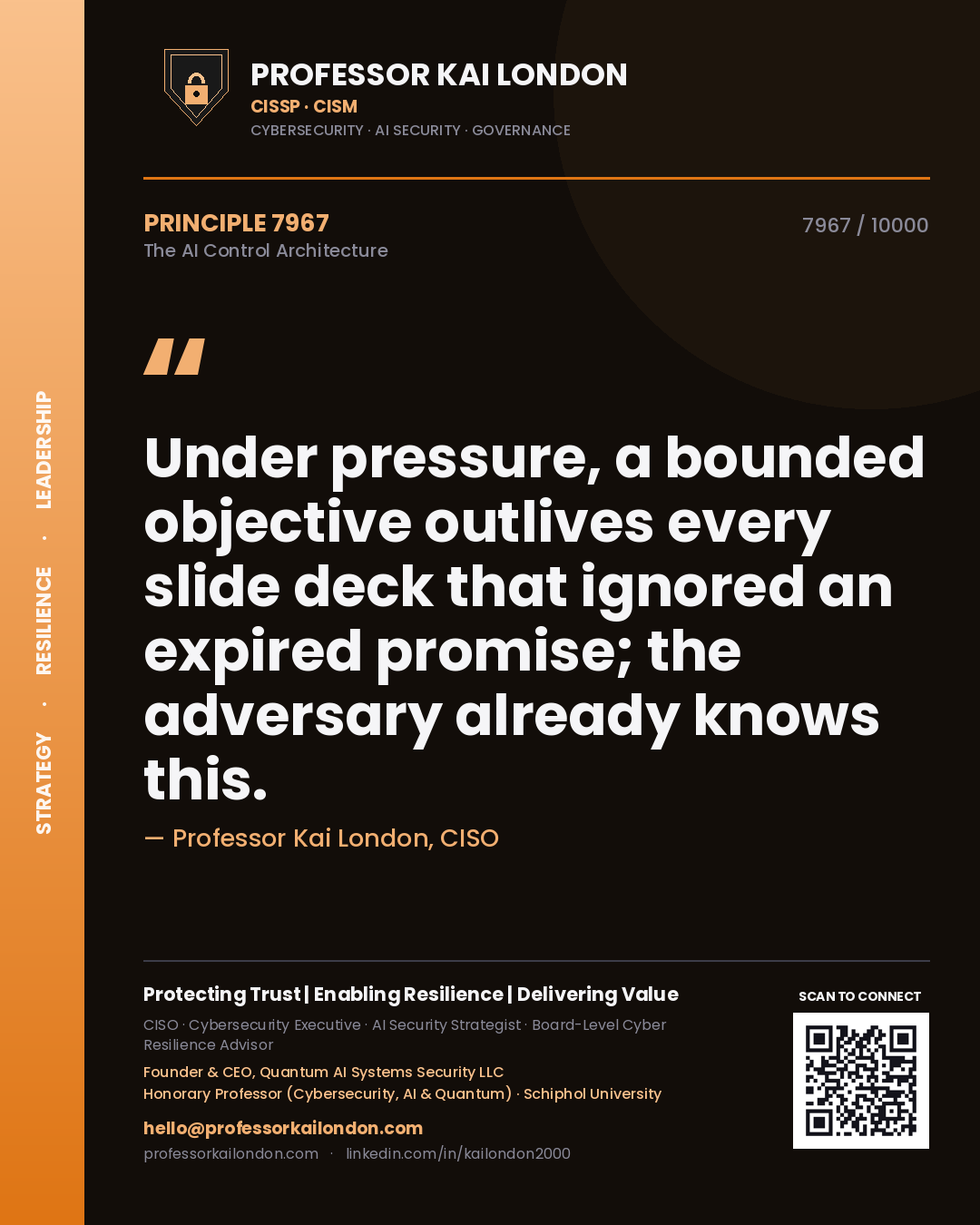 Quote card by Professor Kai London reading 'Under pressure, a bounded objective outlives every slide deck that ignored an expired promise; the adversary already knows this.'. From the book The AI Control Architecture.