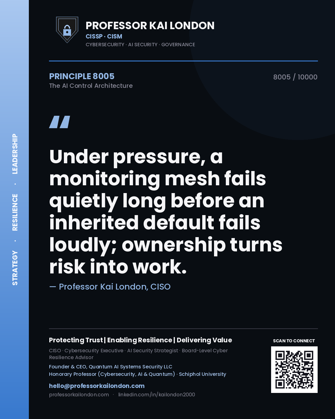 Professor Kai London principle 8005: Under pressure, a monitoring mesh fails quietly long before an inherited default fails loudly; ownership turns risk into work.