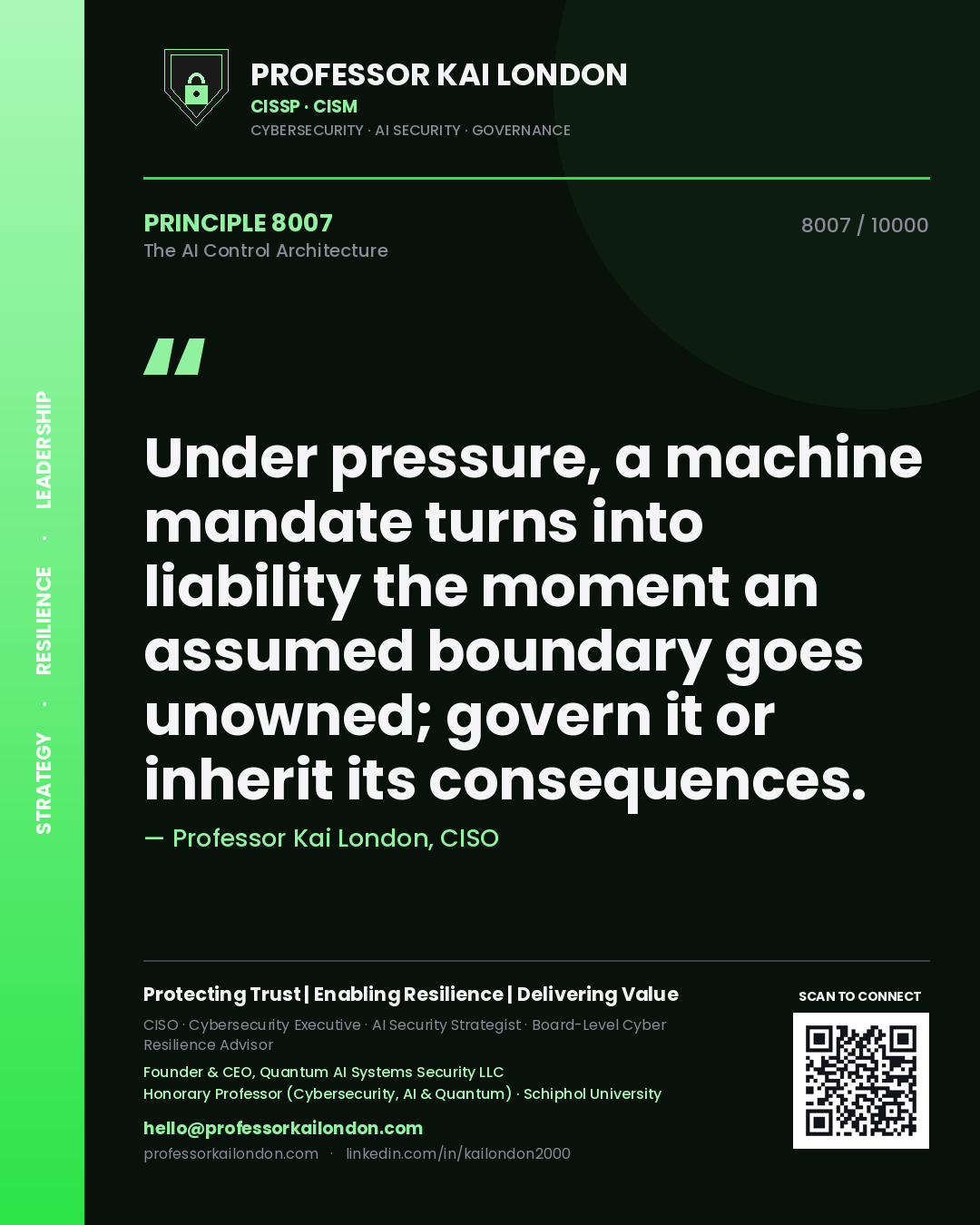Quote card by Professor Kai London reading 'Under pressure, a machine mandate turns into liability the moment an assumed boundary goes unowned; govern it or inherit its consequences.'. From the book The AI Control Architecture.