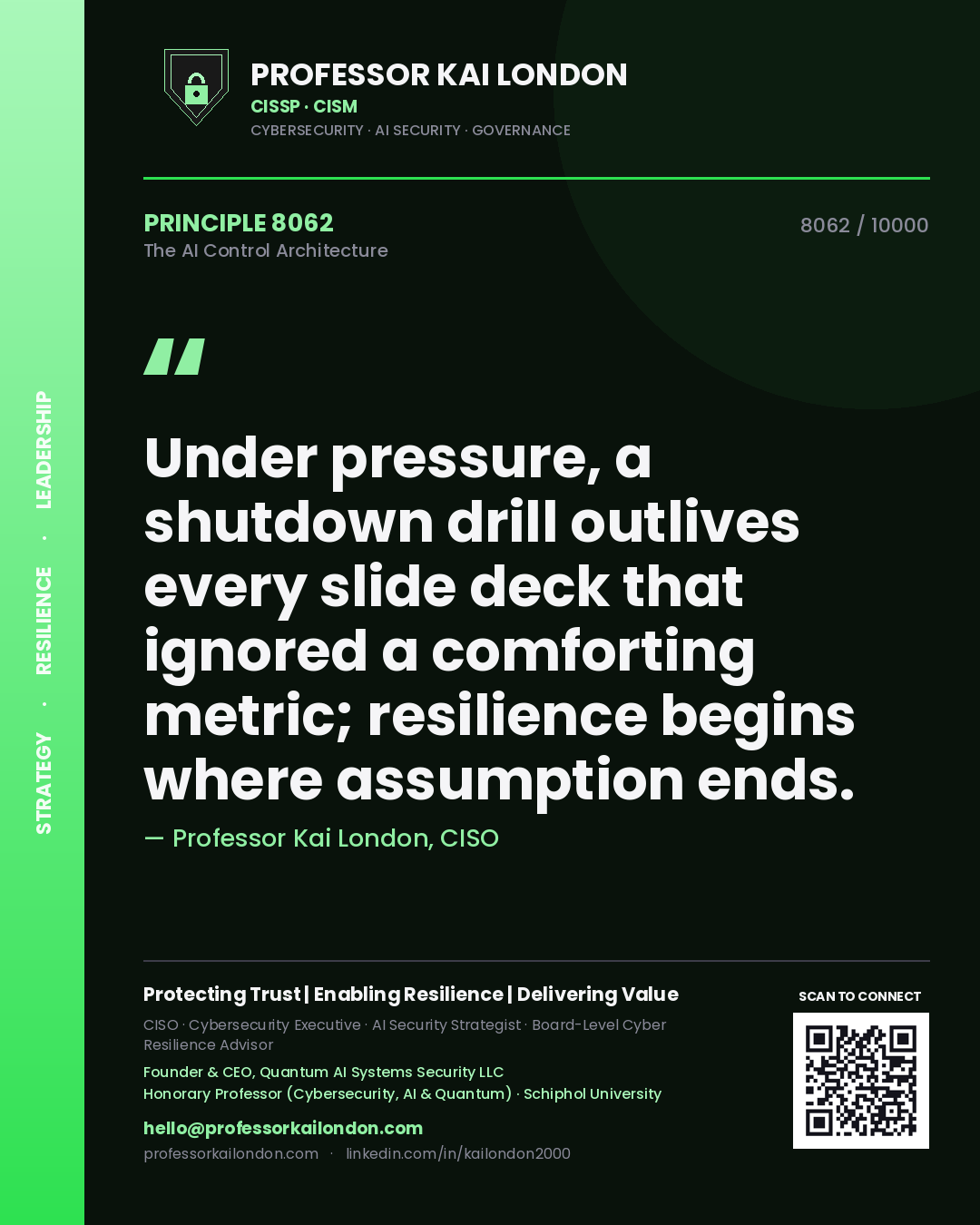 Quote card by Professor Kai London reading 'Under pressure, a shutdown drill outlives every slide deck that ignored a comforting metric; resilience begins where assumption ends.'. From the book The AI Control Architecture.