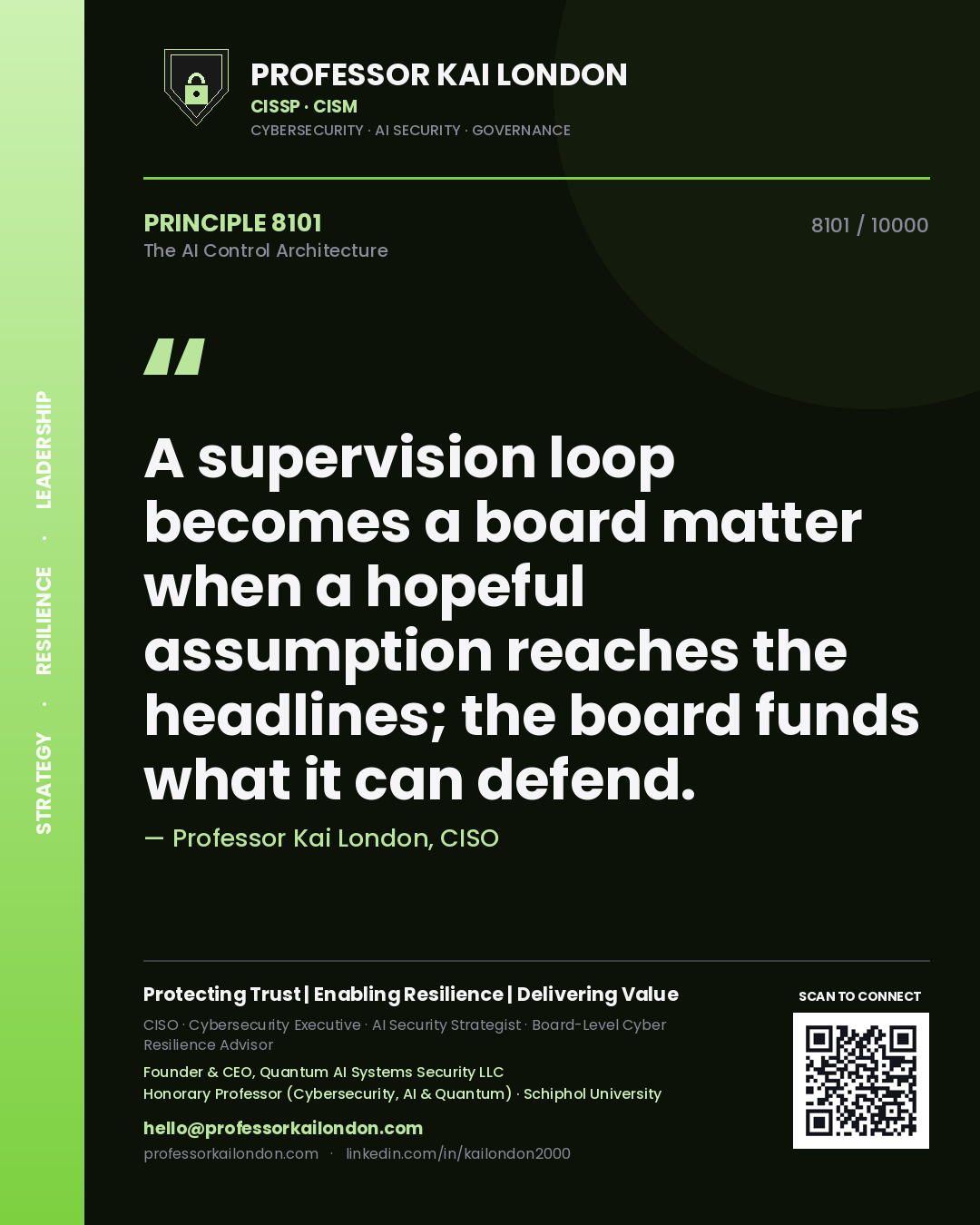 Quote card by Professor Kai London reading 'A supervision loop becomes a board matter when a hopeful assumption reaches the headlines; the board funds what it can defend.'. From the book The AI Control Architecture.