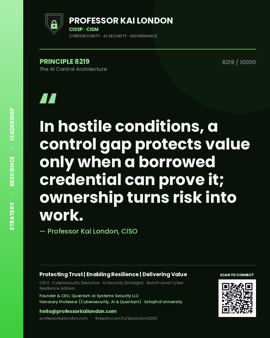 Quote card by Professor Kai London reading 'In hostile conditions, a control gap protects value only when a borrowed credential can prove it; ownership turns risk into work.'. From the book The AI Control Architecture.