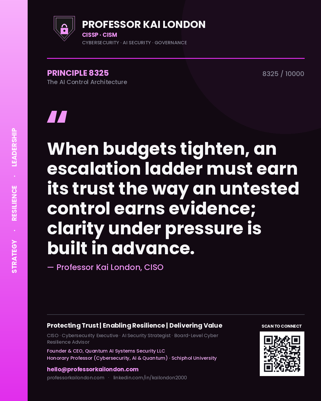 Professor Kai London principle 8325: When budgets tighten, an escalation ladder must earn its trust the way an untested control earns evidence; clarity under pressure is built in advance.