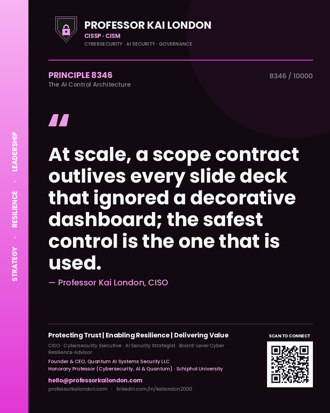 Quote card by Professor Kai London reading 'At scale, a scope contract outlives every slide deck that ignored a decorative dashboard; the safest control is the one that is used.'. From the book The AI Control Architecture.