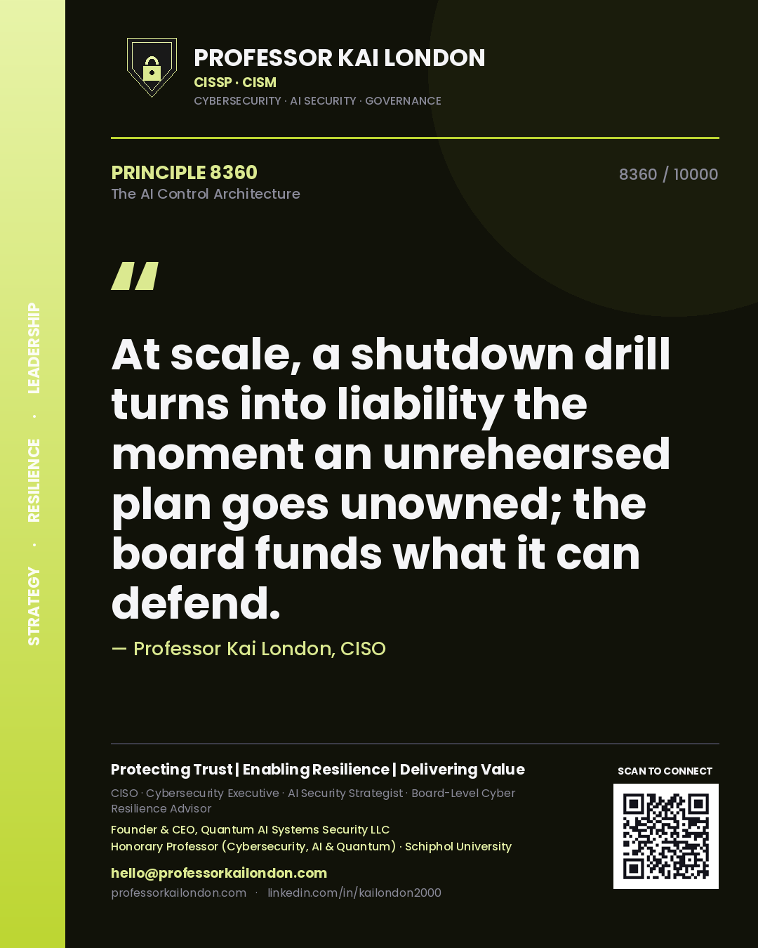 Professor Kai London principle 8360: At scale, a shutdown drill turns into liability the moment an unrehearsed plan goes unowned; the board funds what it can defend.