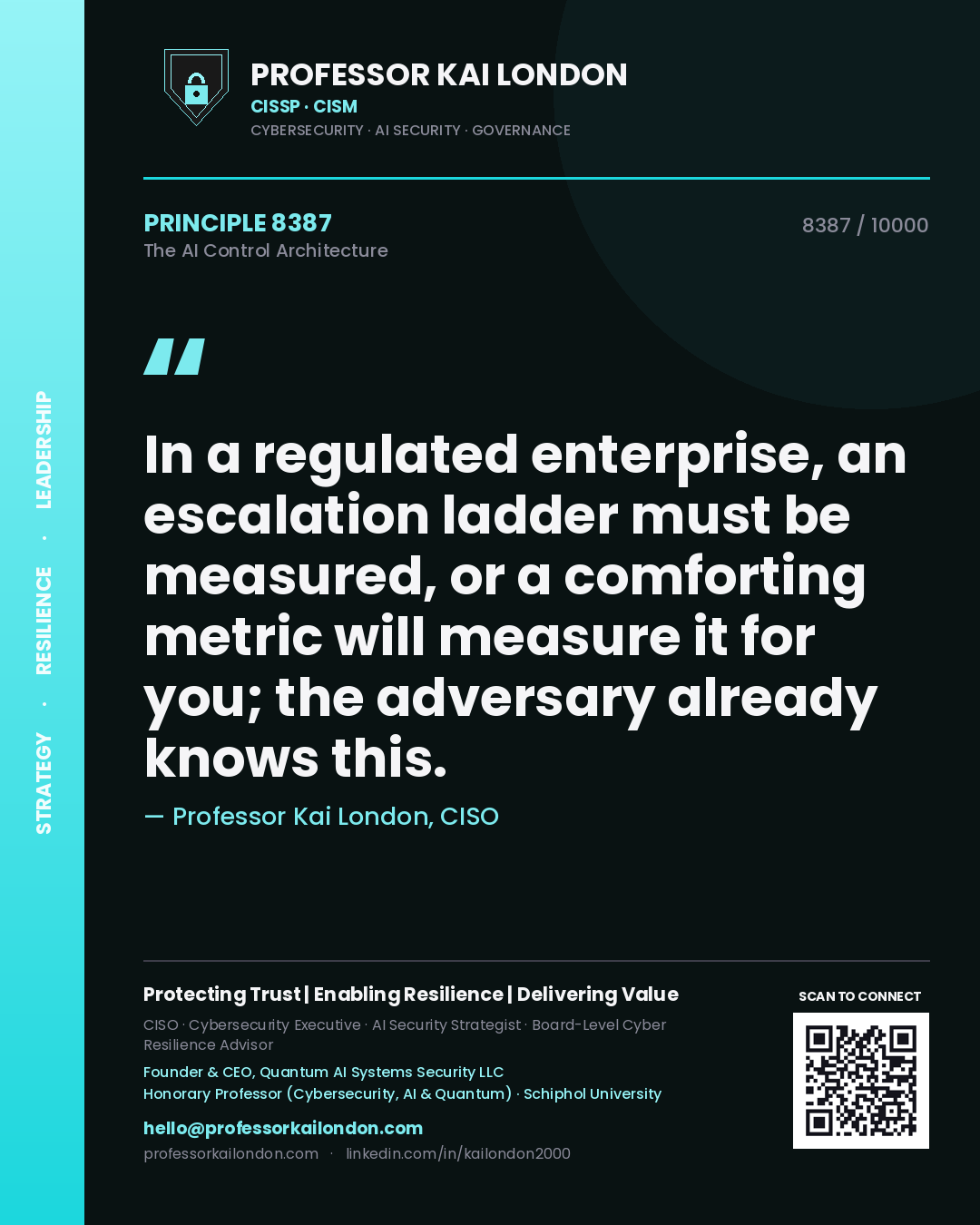 Quote card by Professor Kai London reading 'In a regulated enterprise, an escalation ladder must be measured, or a comforting metric will measure it for you; the adversary already knows this.'. From the book The AI Control Architecture.