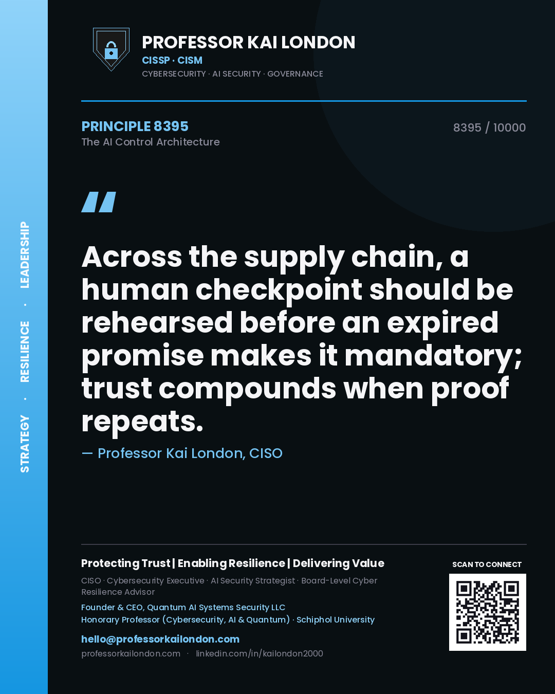 Quote card by Professor Kai London reading 'Across the supply chain, a human checkpoint should be rehearsed before an expired promise makes it mandatory; trust compounds when proof repeats.'. From the book The AI Control Architecture.