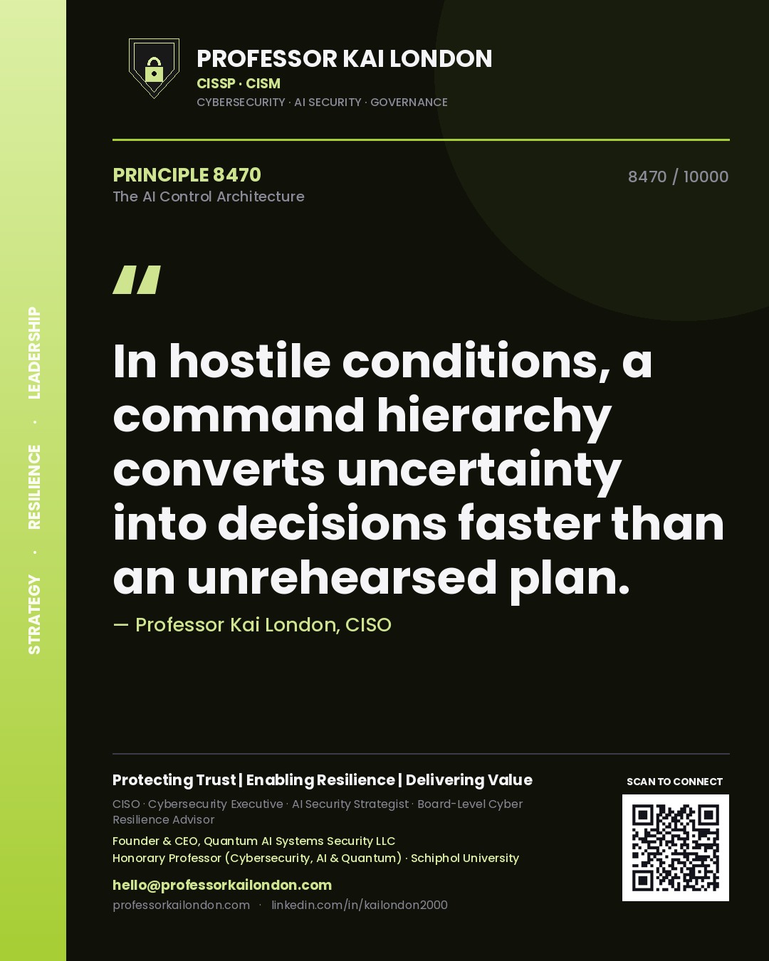 Quote card by Professor Kai London reading 'In hostile conditions, a command hierarchy converts uncertainty into decisions faster than an unrehearsed plan.'. From the book The AI Control Architecture.