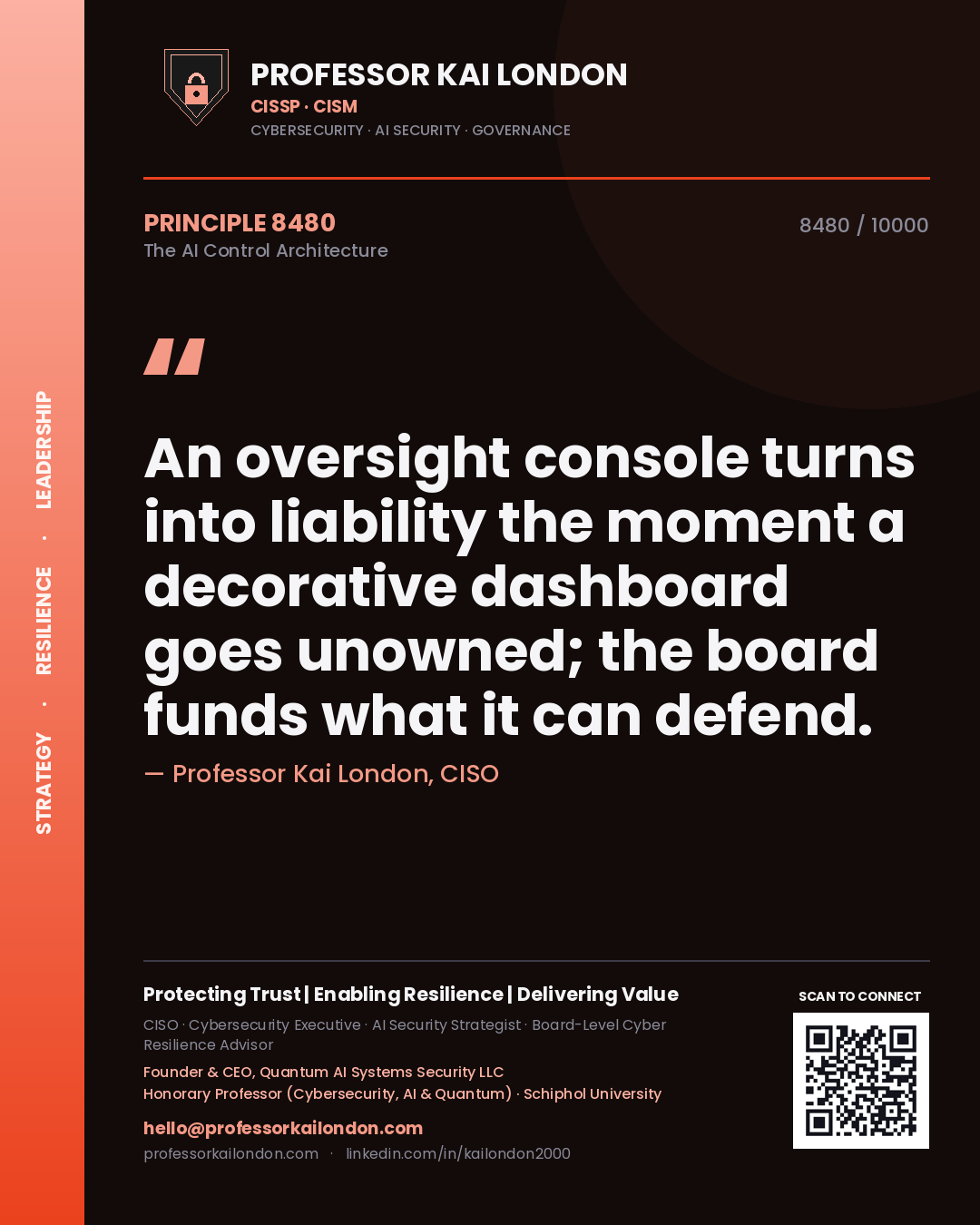 Quote card by Professor Kai London reading 'An oversight console turns into liability the moment a decorative dashboard goes unowned; the board funds what it can defend.'. From the book The AI Control Architecture.