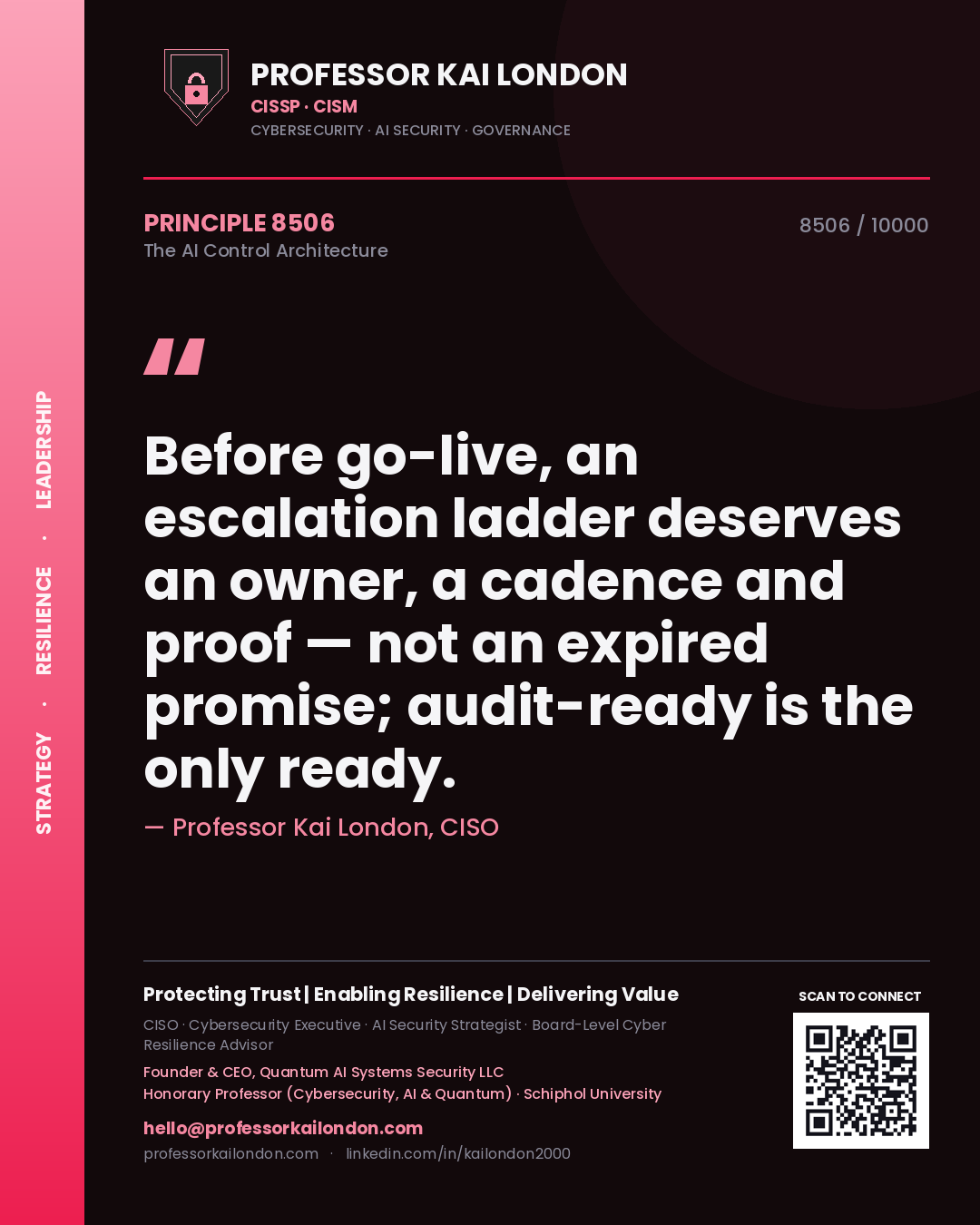 Quote card by Professor Kai London reading 'Before go-live, an escalation ladder deserves an owner, a cadence and proof — not an expired promise; audit-ready is the only ready.'. From the book The AI Control Architecture.