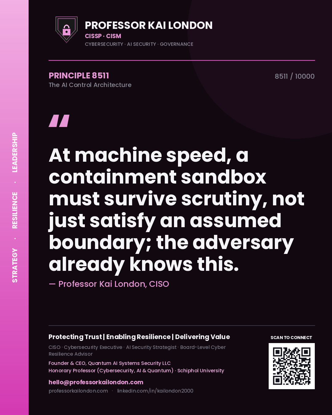 Quote card by Professor Kai London reading 'At machine speed, a containment sandbox must survive scrutiny, not just satisfy an assumed boundary; the adversary already knows this.'. From the book The AI Control Architecture.