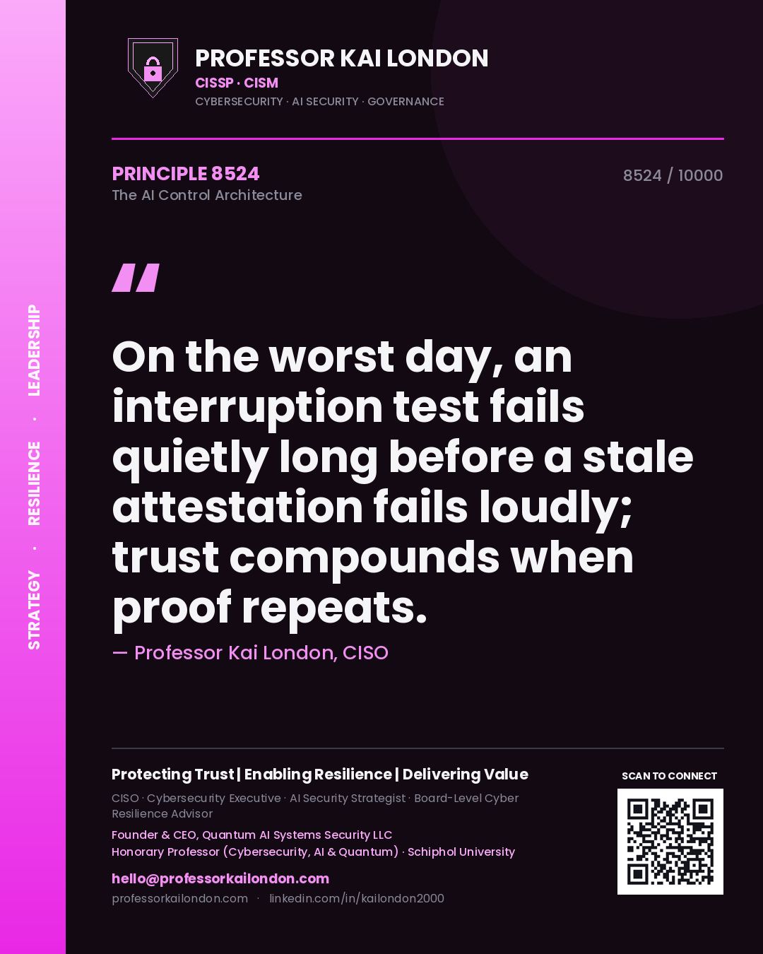 Quote card by Professor Kai London reading 'On the worst day, an interruption test fails quietly long before a stale attestation fails loudly; trust compounds when proof repeats.'. From the book The AI Control Architecture.
