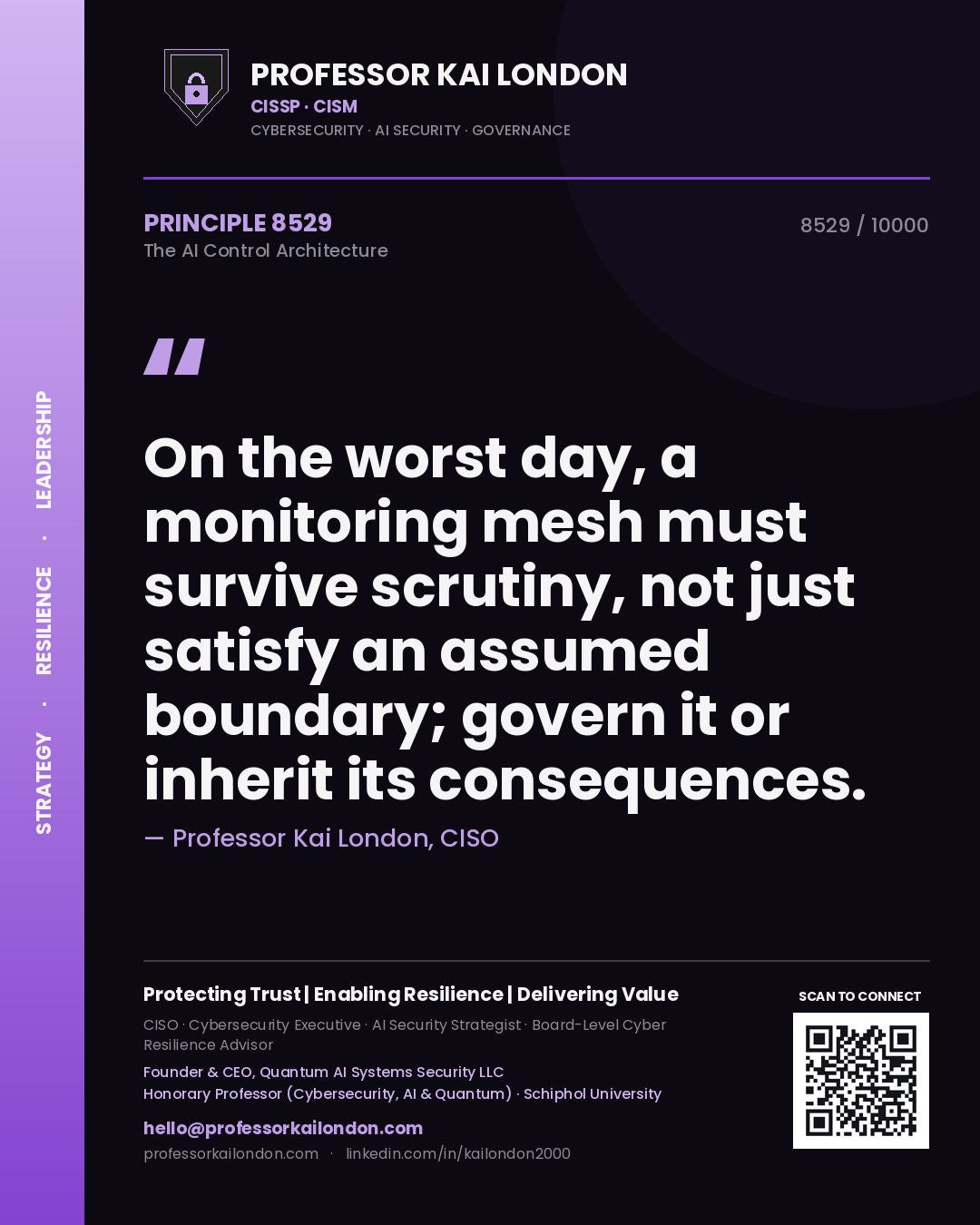 Quote card by Professor Kai London reading 'On the worst day, a monitoring mesh must survive scrutiny, not just satisfy an assumed boundary; govern it or inherit its consequences.'. From the book The AI Control Architecture.