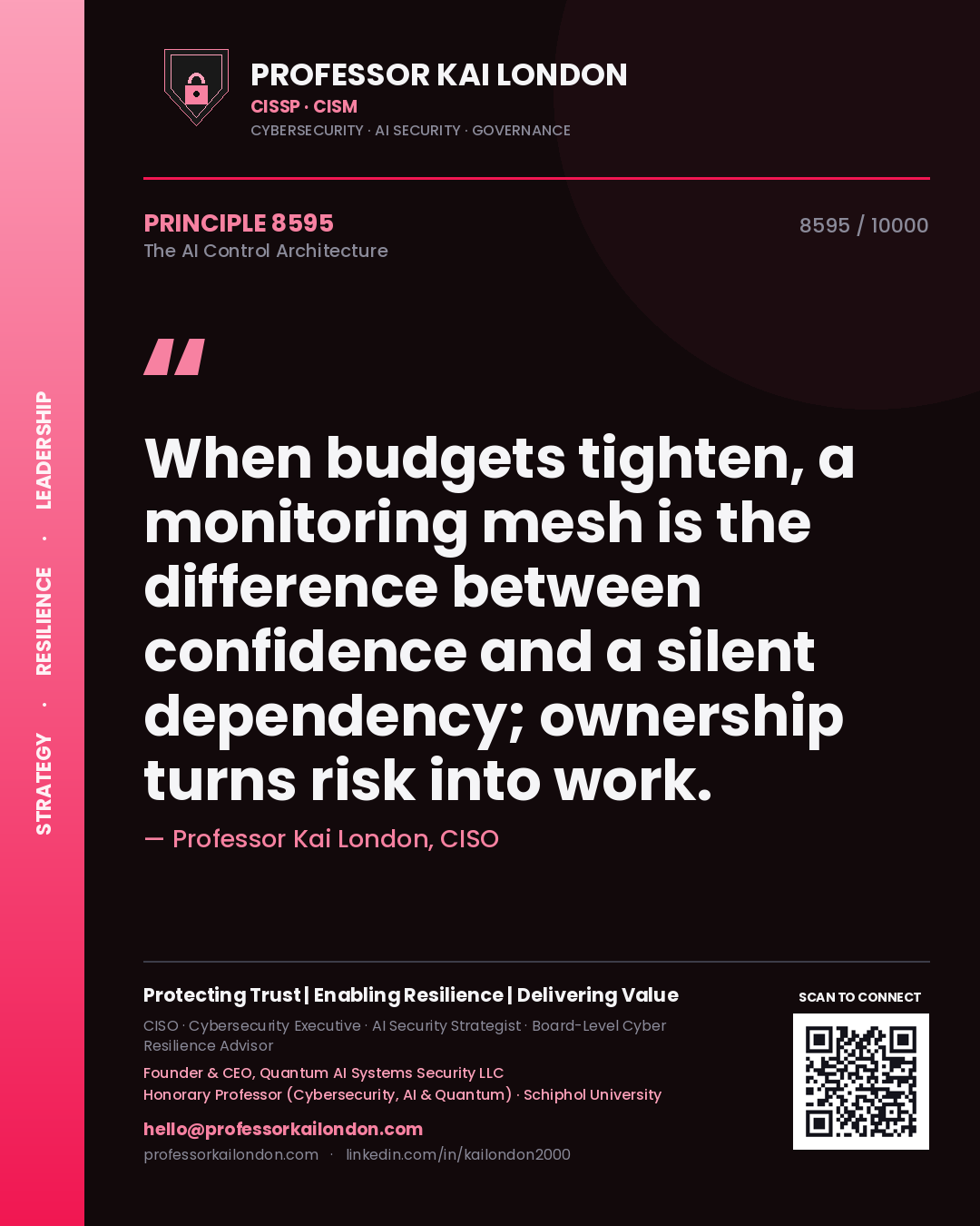 Professor Kai London principle 8595: When budgets tighten, a monitoring mesh is the difference between confidence and a silent dependency; ownership turns risk into work.