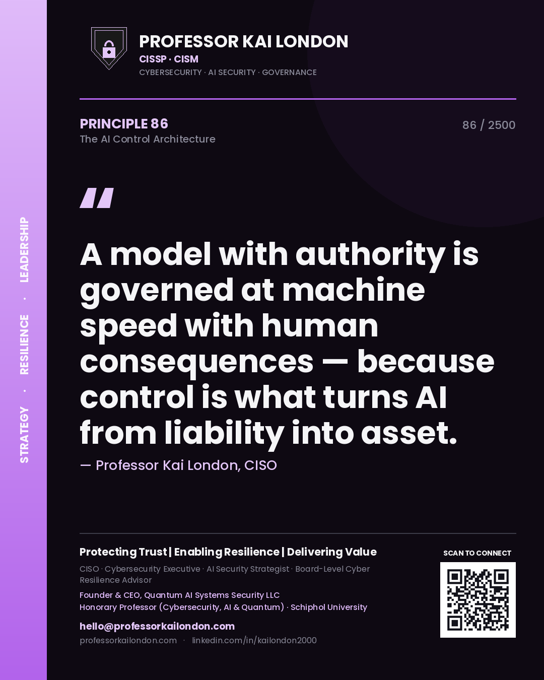 Professor Kai London principle 86: A model with authority is governed at machine speed with human consequences — because control is what turns AI from liability into asset.