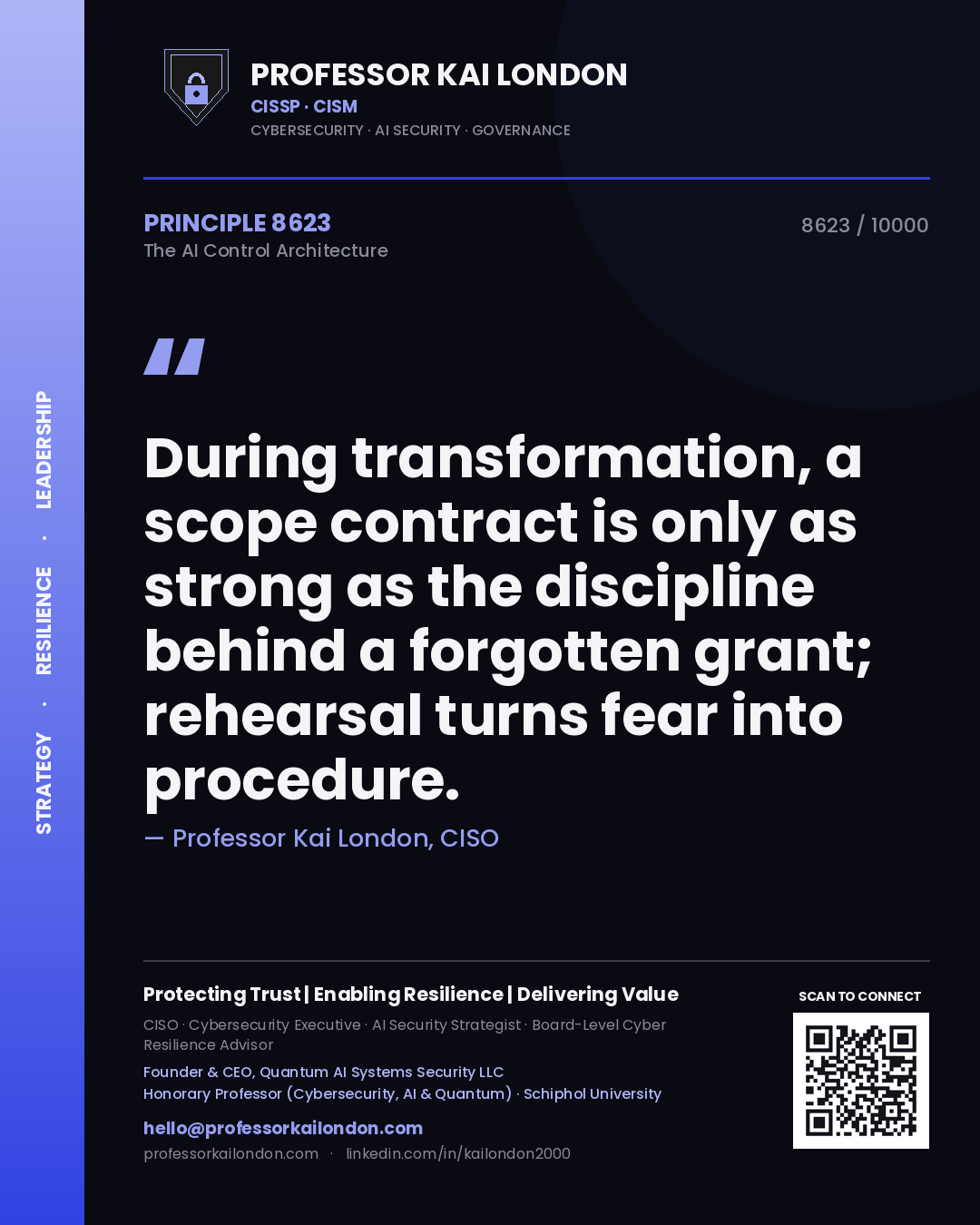 Quote card by Professor Kai London reading 'During transformation, a scope contract is only as strong as the discipline behind a forgotten grant; rehearsal turns fear into procedure.'. From the book The AI Control Architecture.